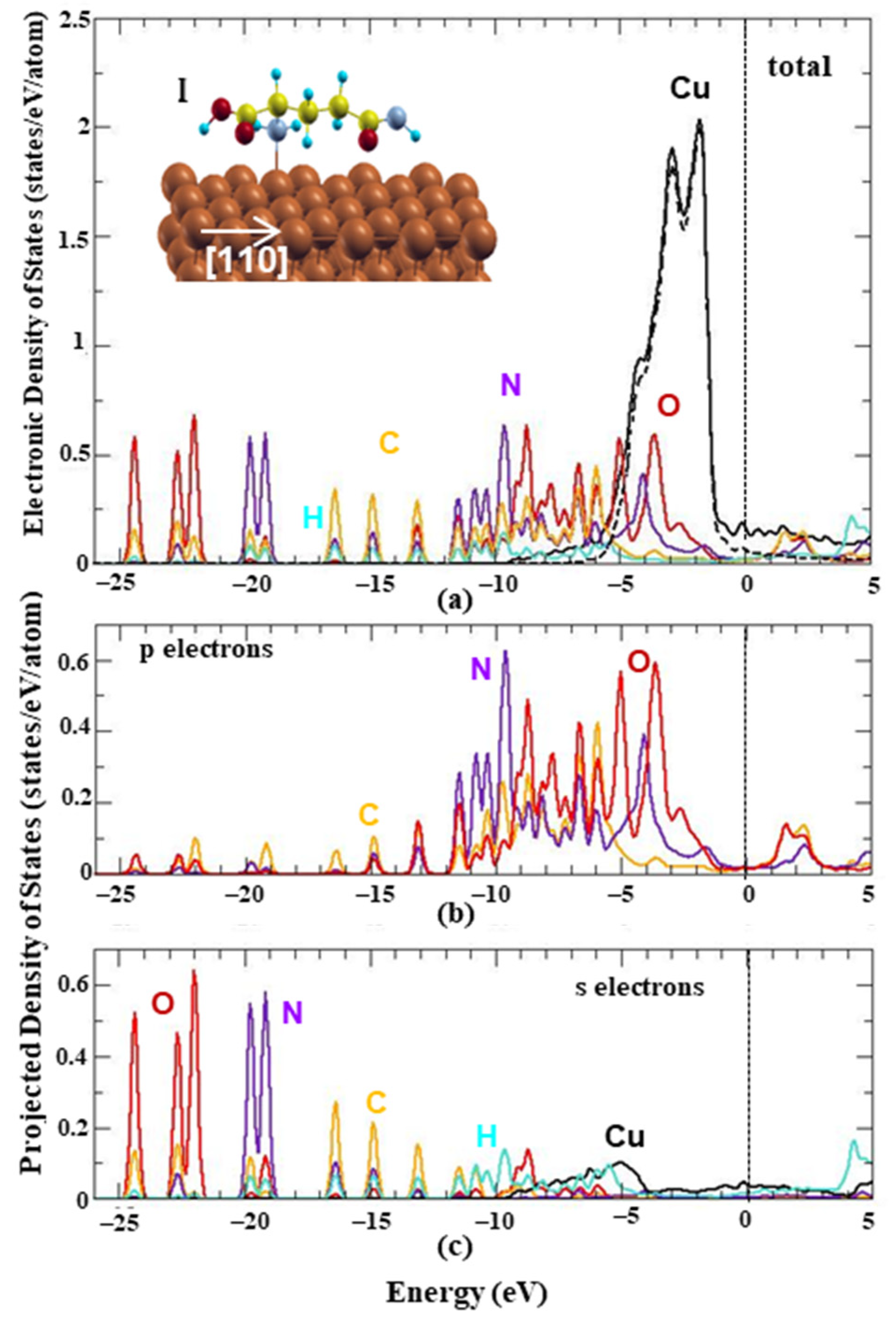 Crystals 13 01698 g002