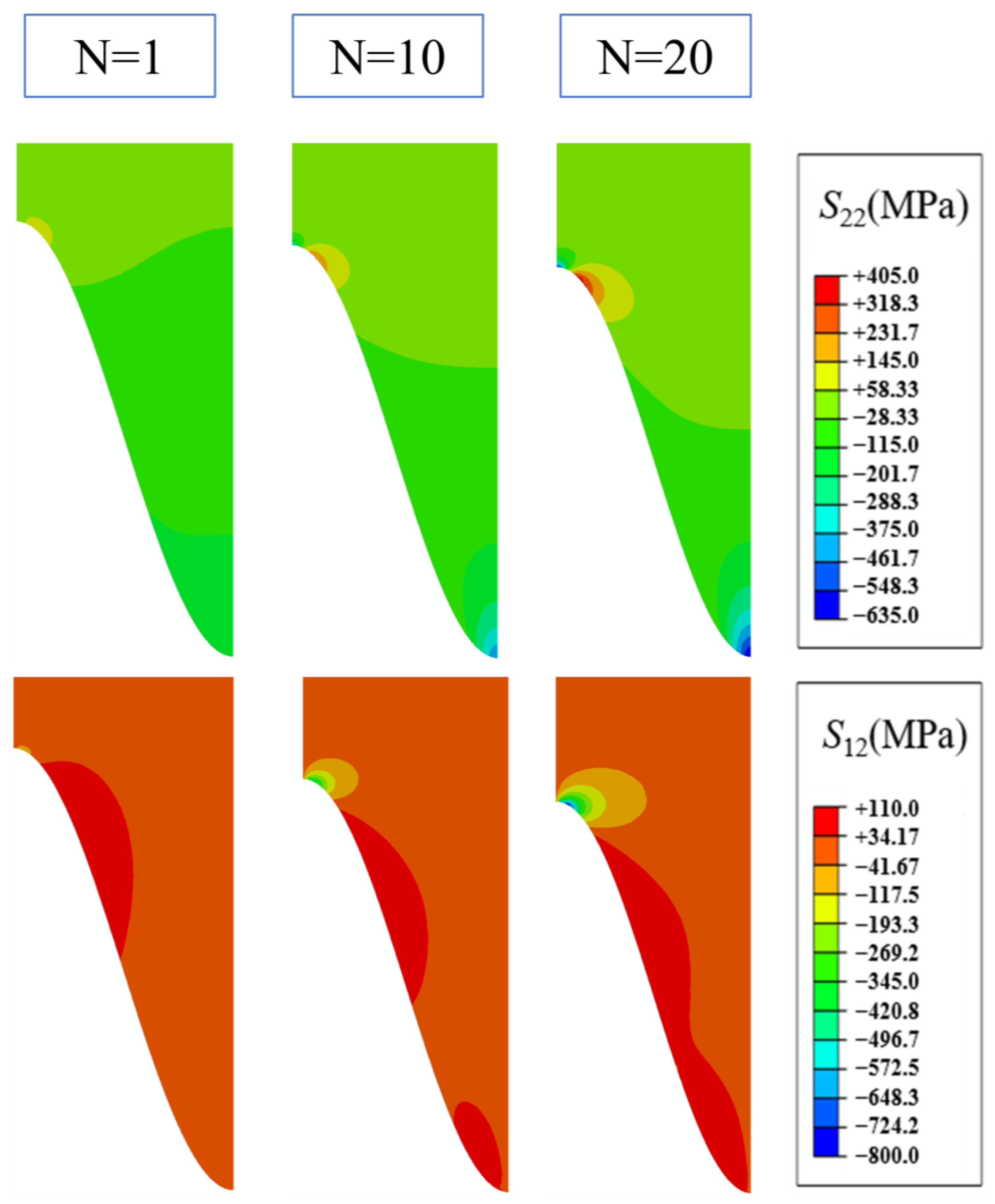 Crystals 14 00002 g006