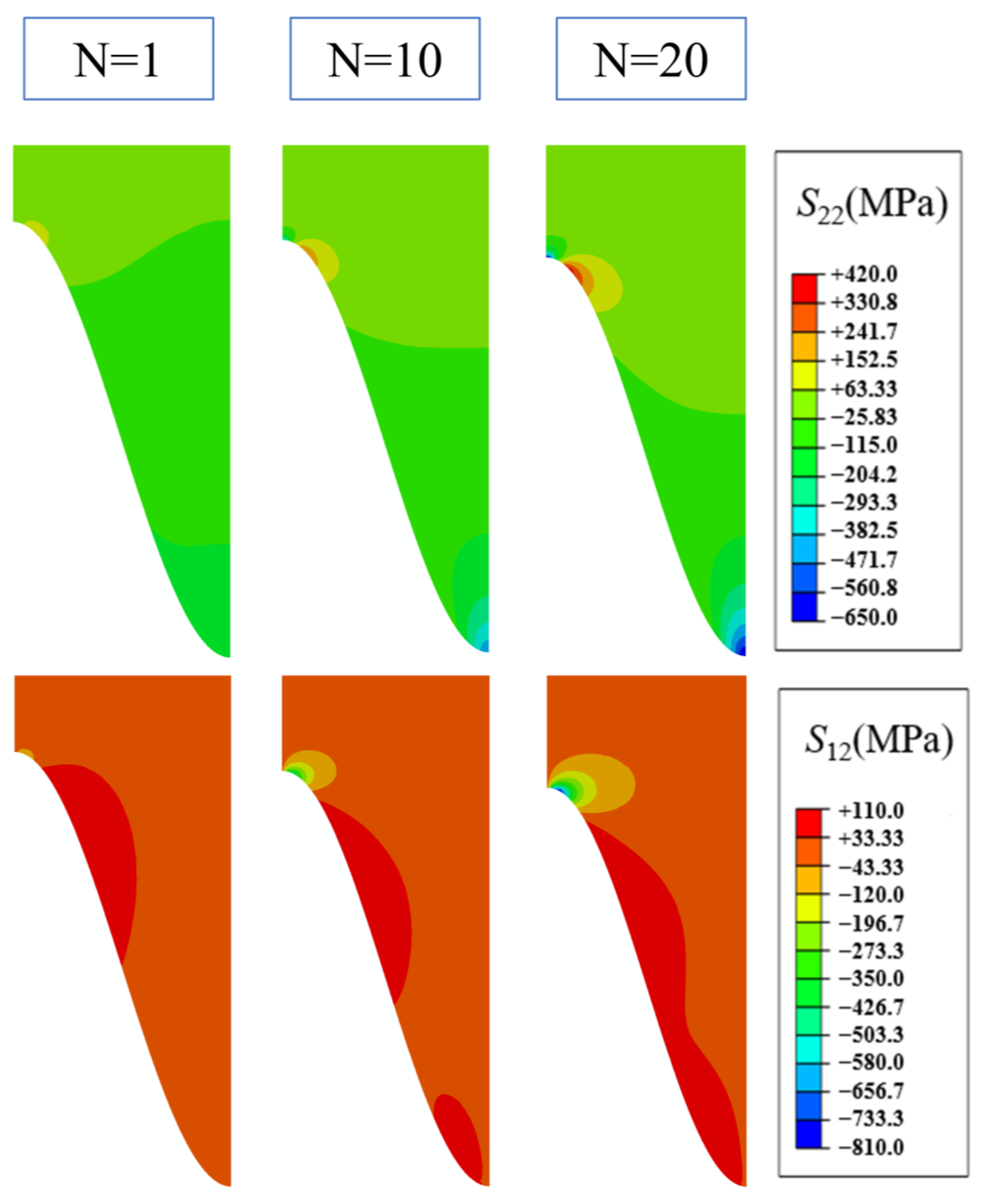 Crystals 14 00002 g010
