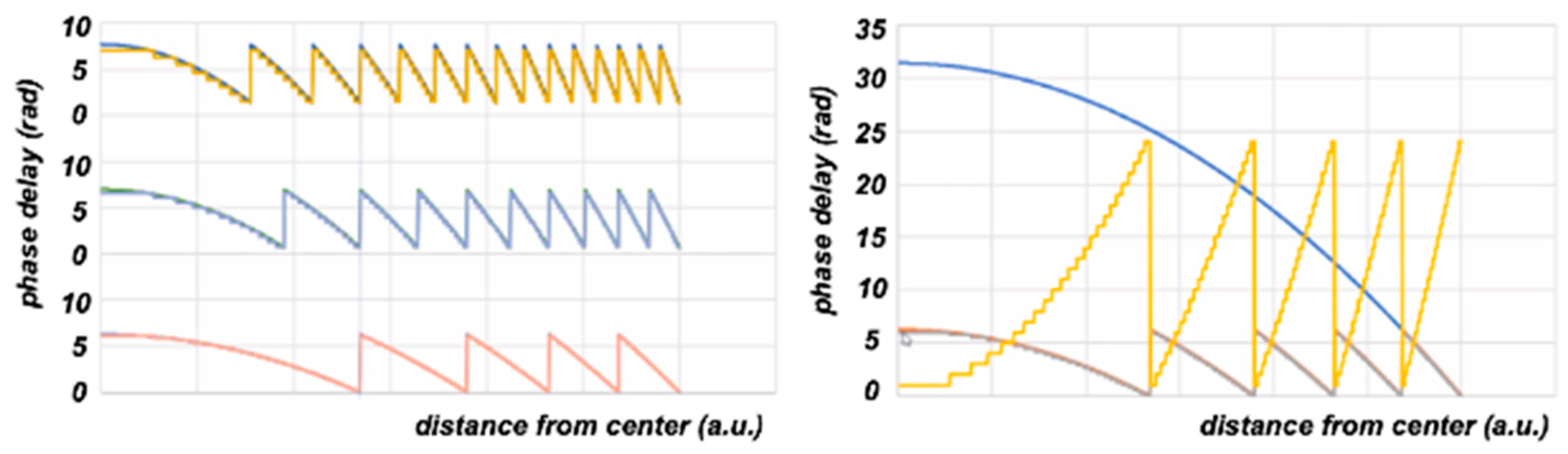 Crystals 14 00016 g004
