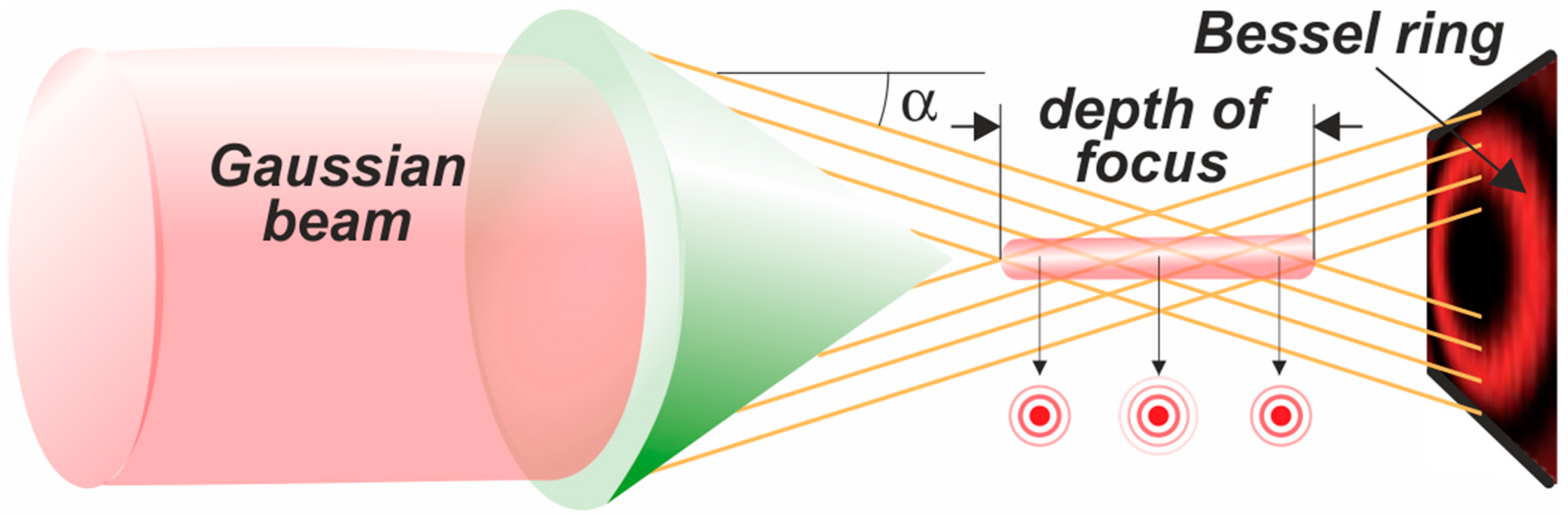 Crystals 14 00016 g005