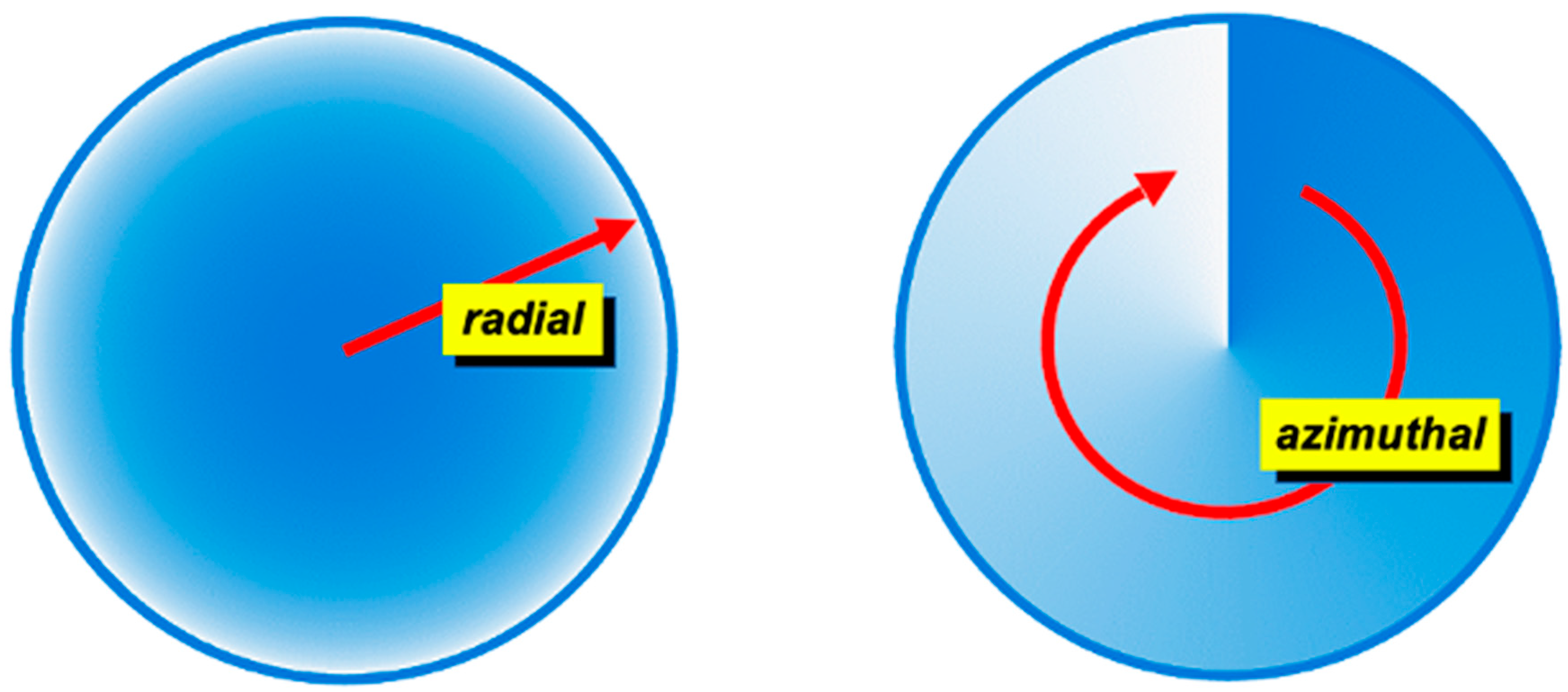 Crystals 14 00016 g006