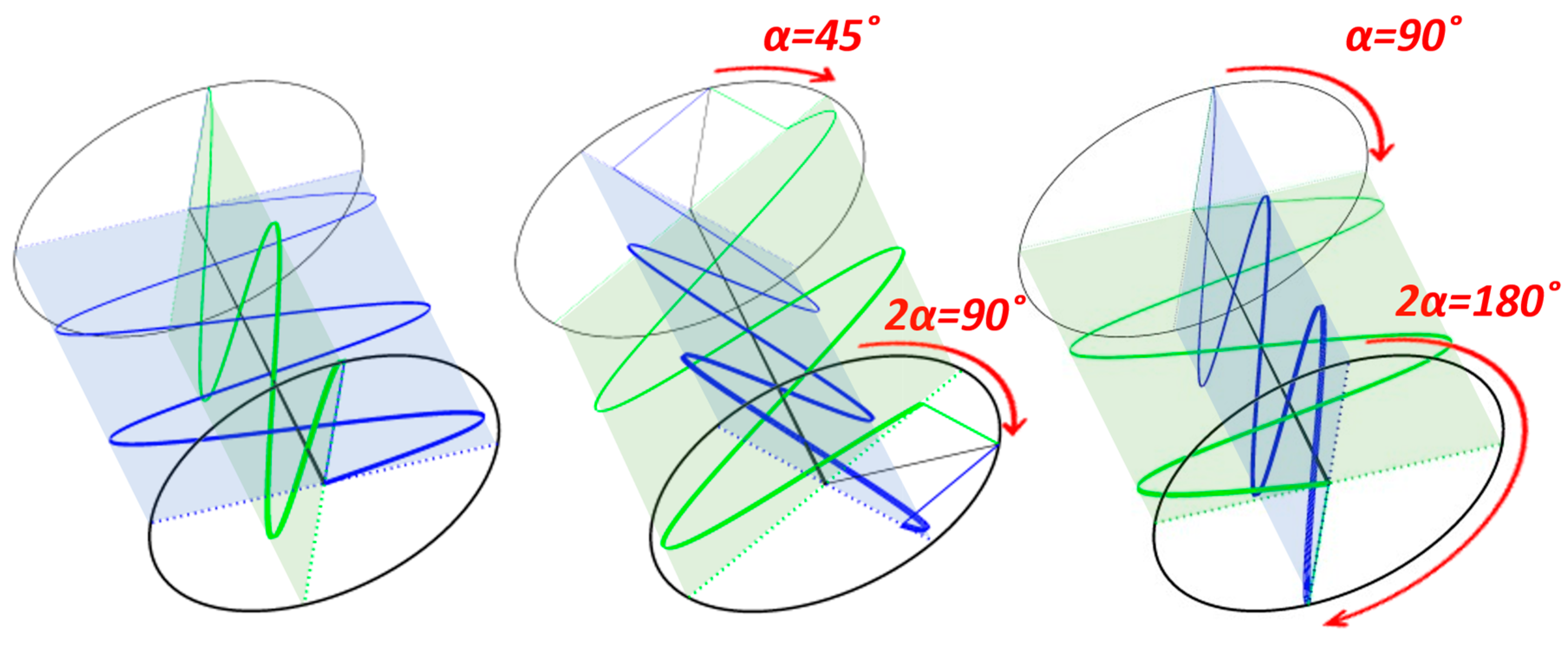 Crystals 14 00016 g011