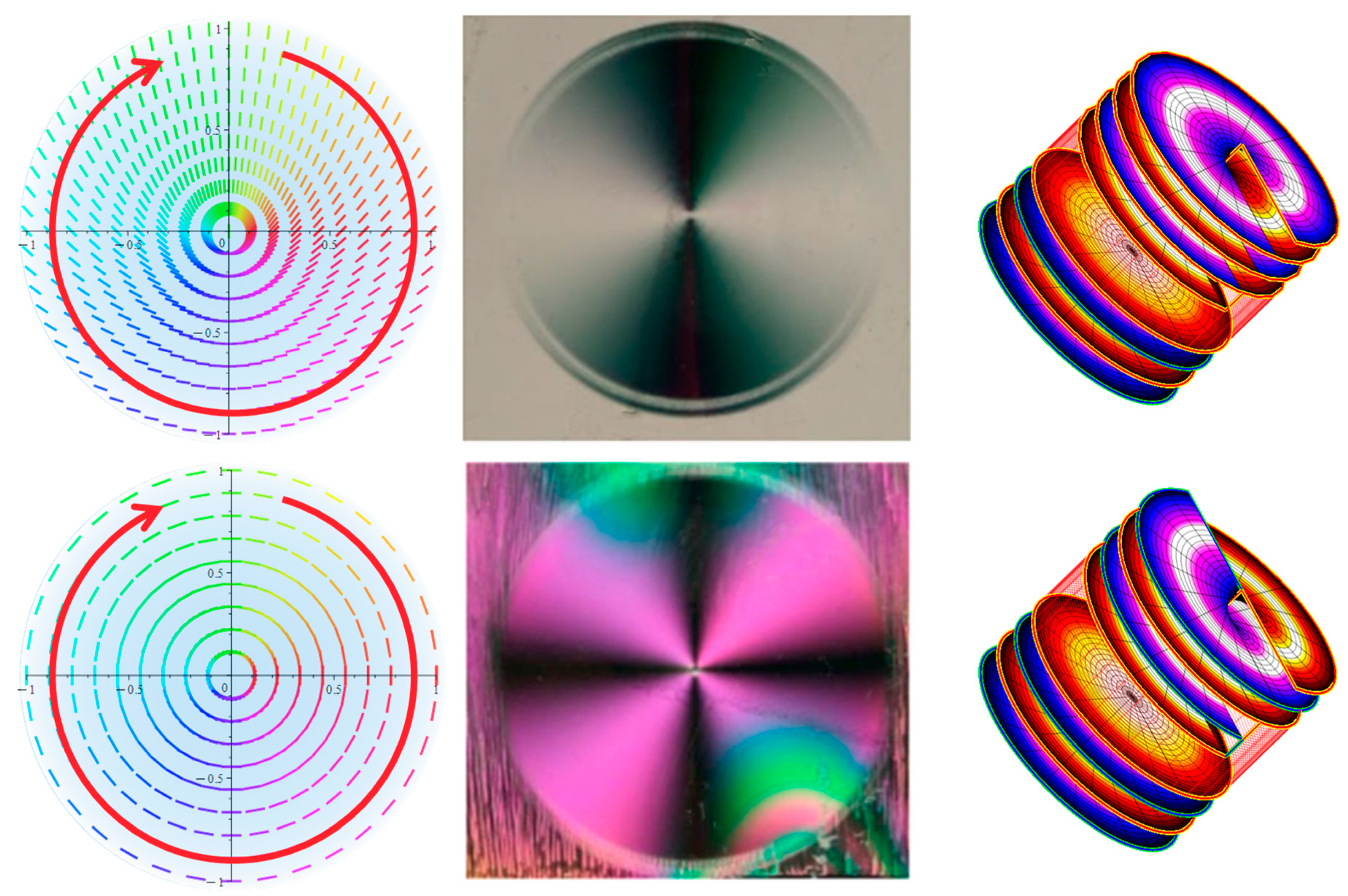 Crystals 14 00016 g013