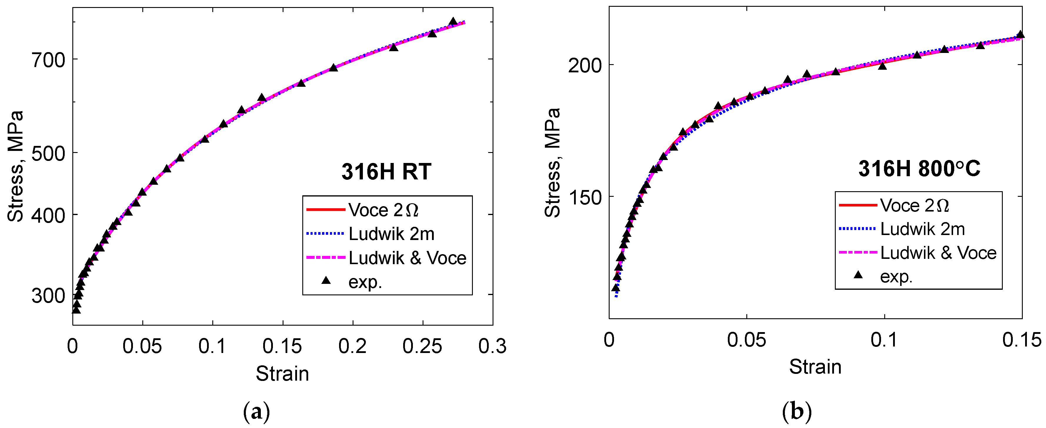 Crystals 14 00021 g004