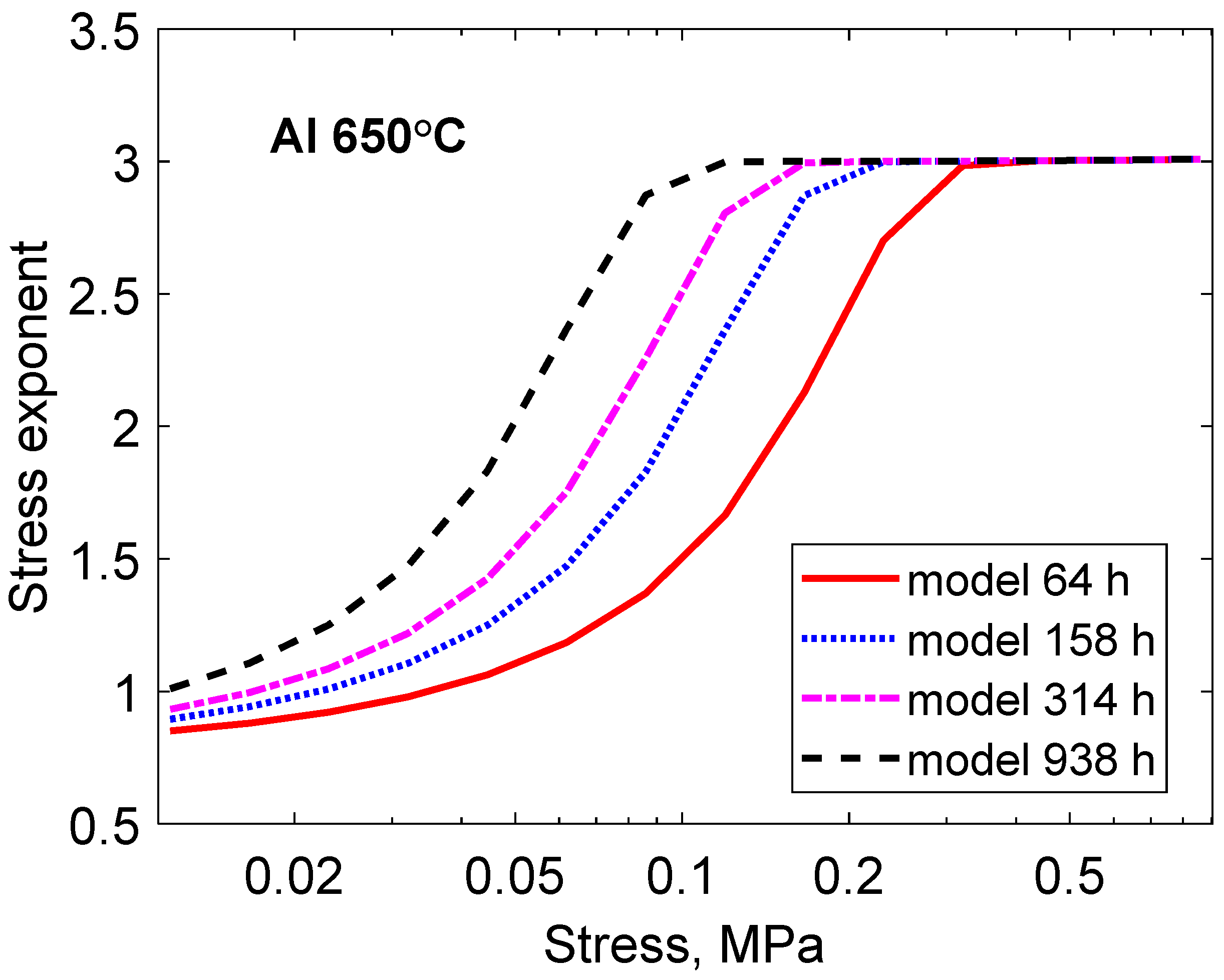 Crystals 14 00021 g015