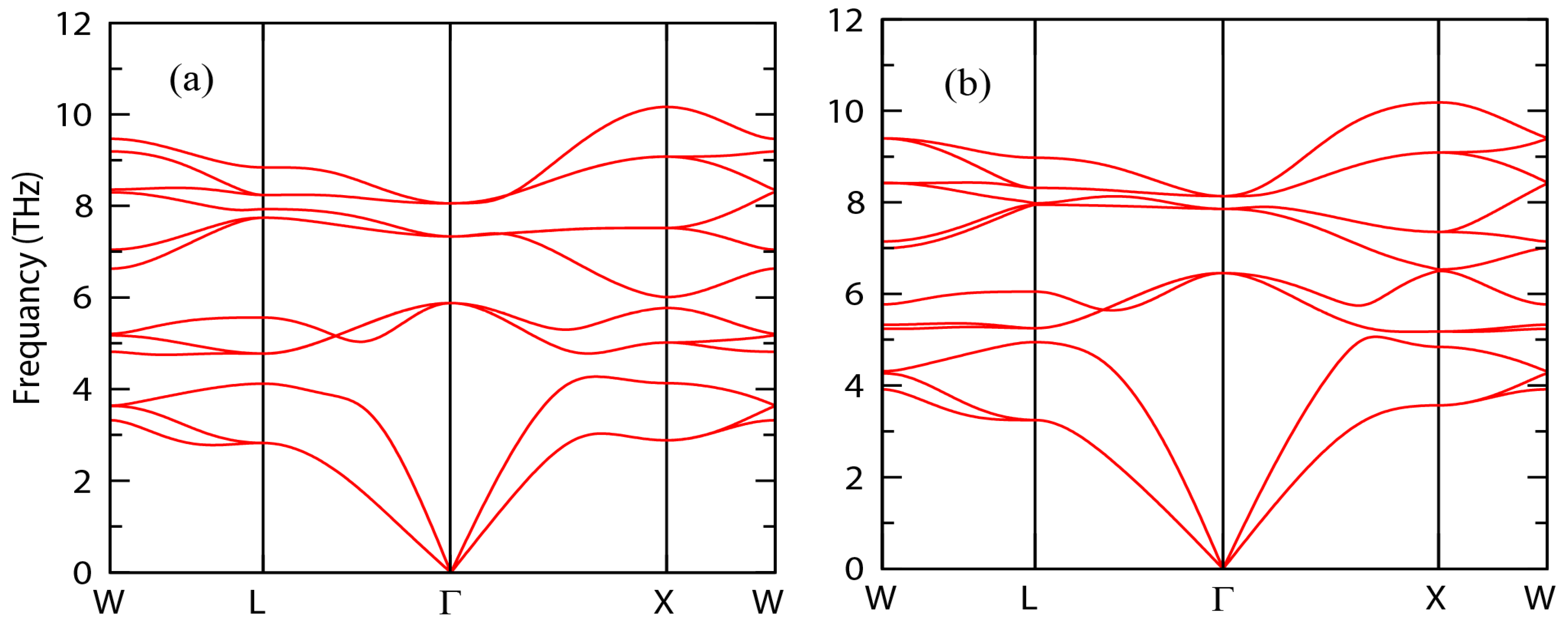 Crystals 14 00033 g002