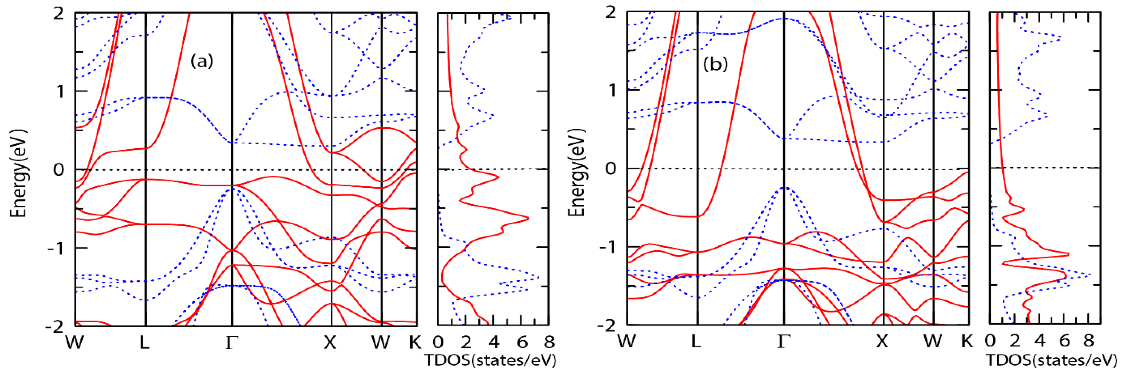 Crystals 14 00033 g003
