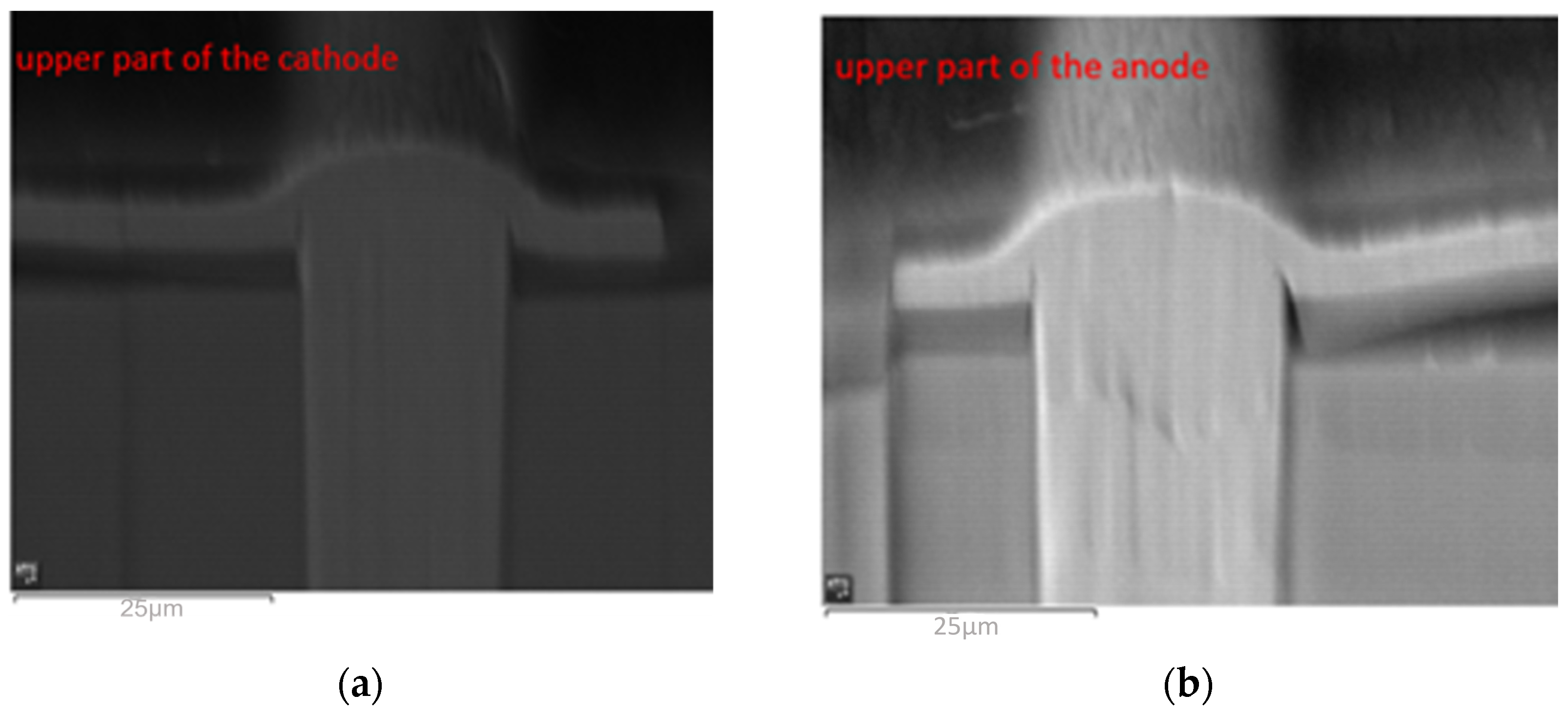 Crystals 14 00037 g006a