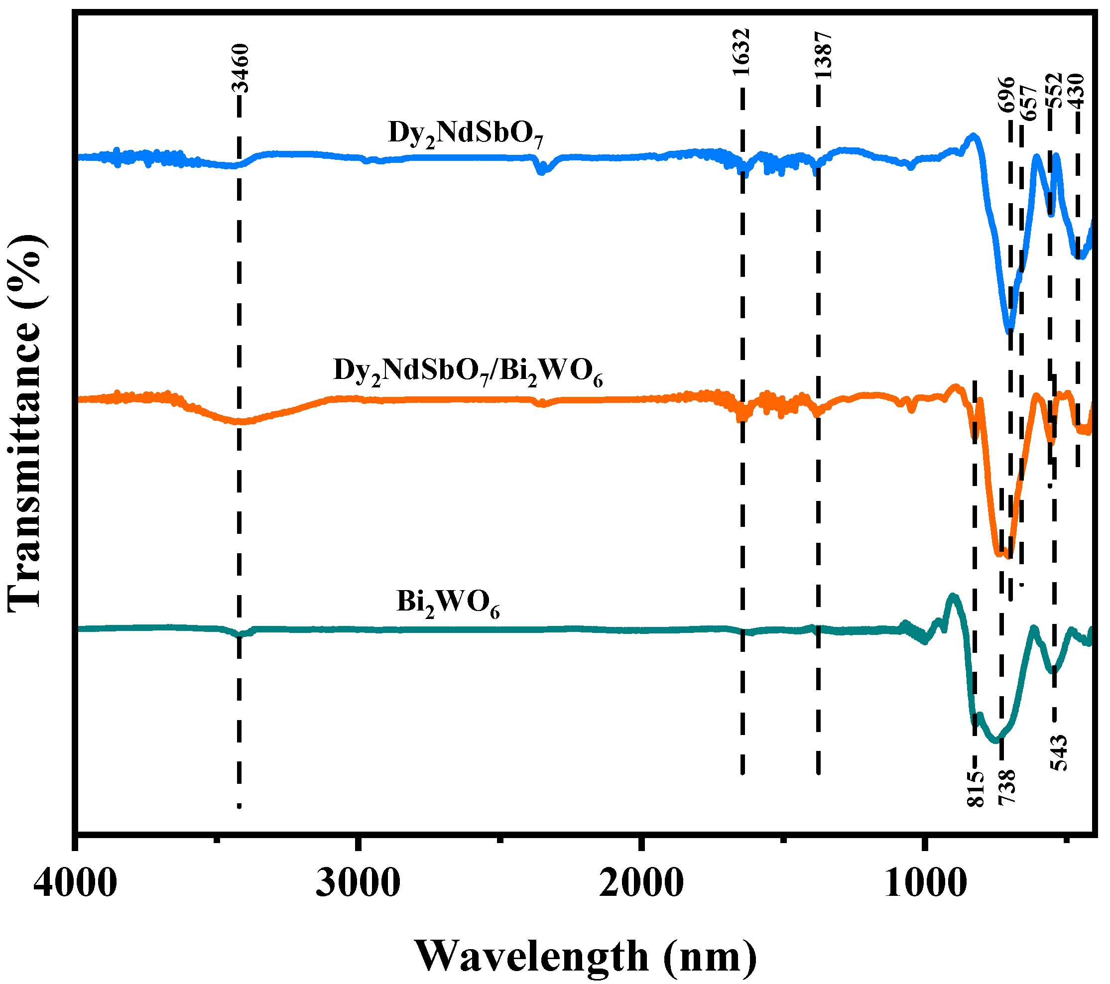 Crystals 14 00055 g004