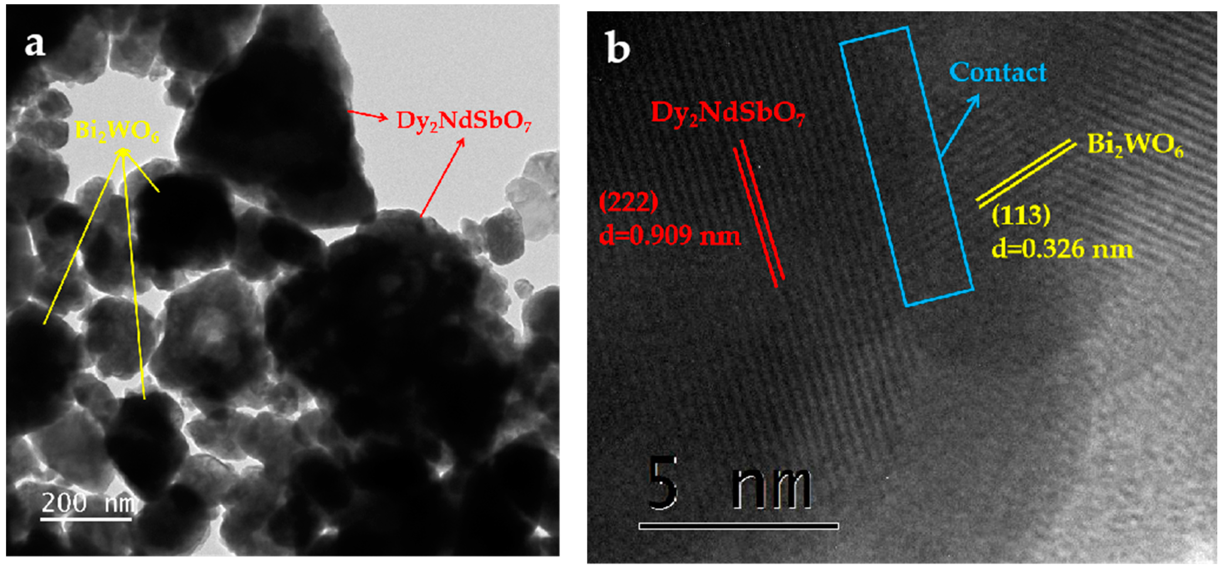 Crystals 14 00055 g009