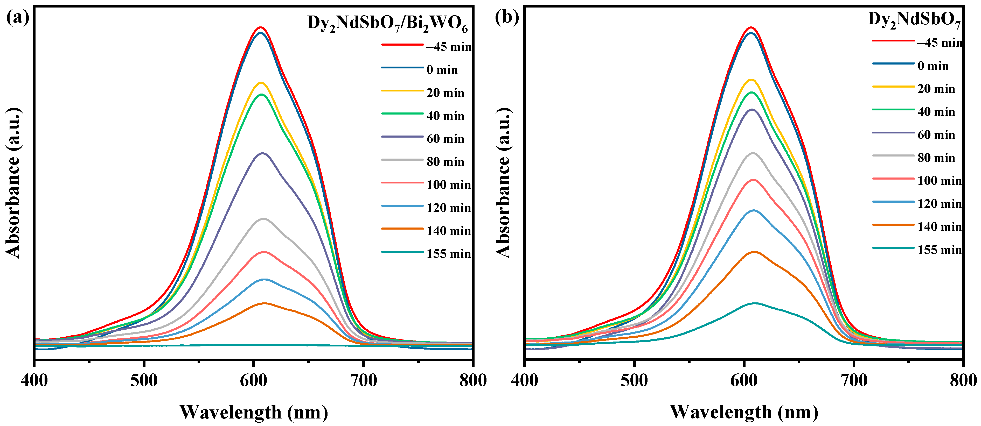 Crystals 14 00055 g012a