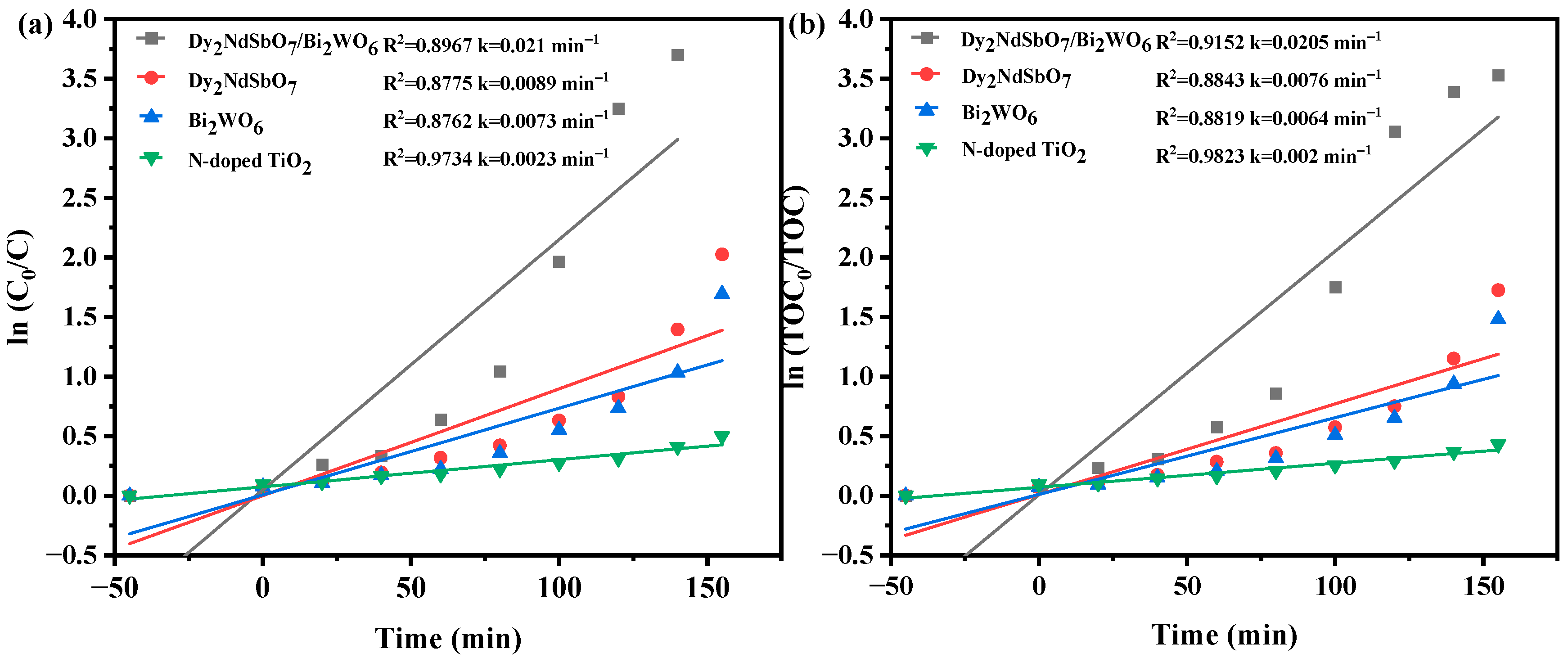 Crystals 14 00055 g013