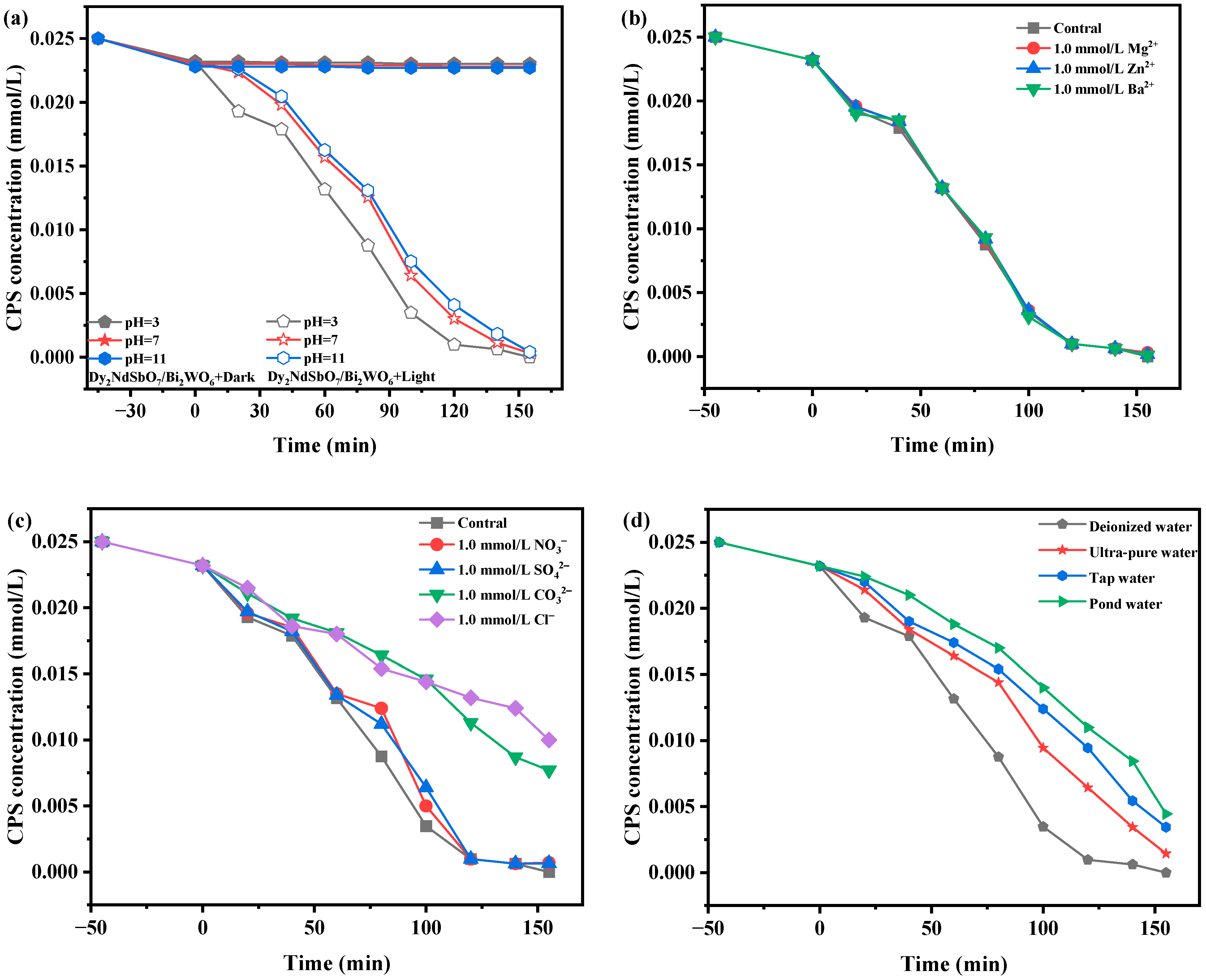 Crystals 14 00055 g014