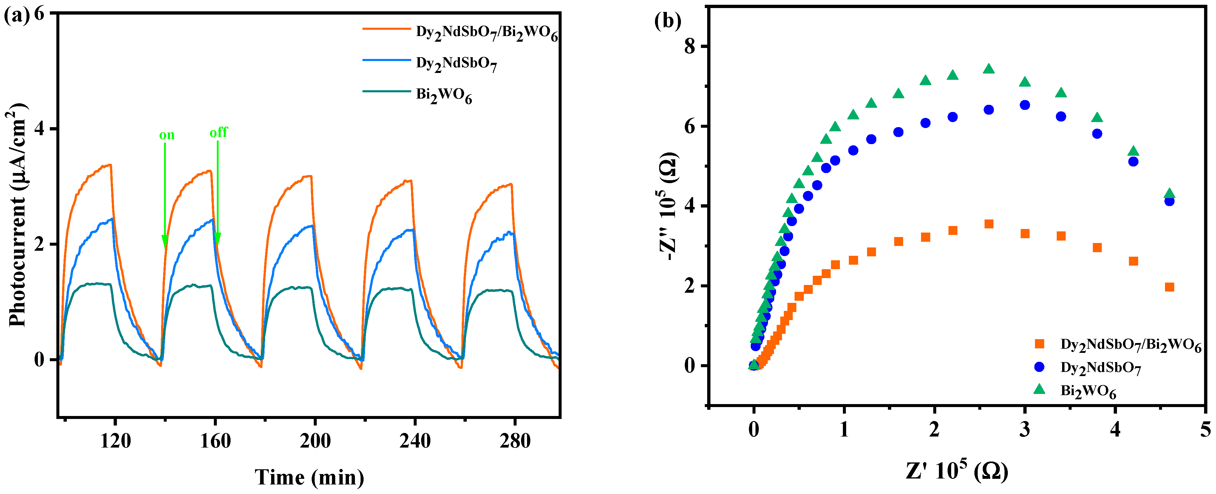 Crystals 14 00055 g018