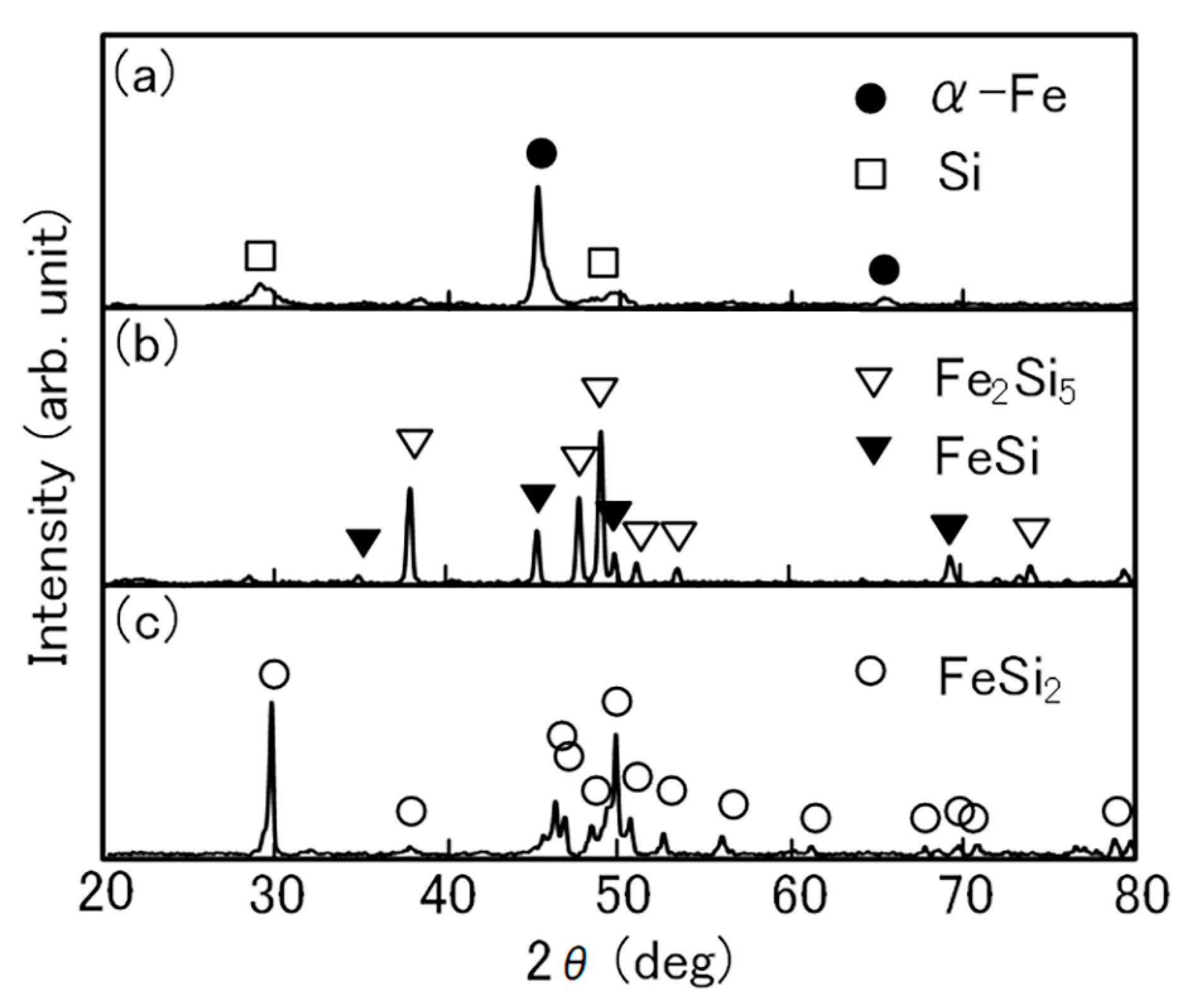 Crystals 14 00056 g001