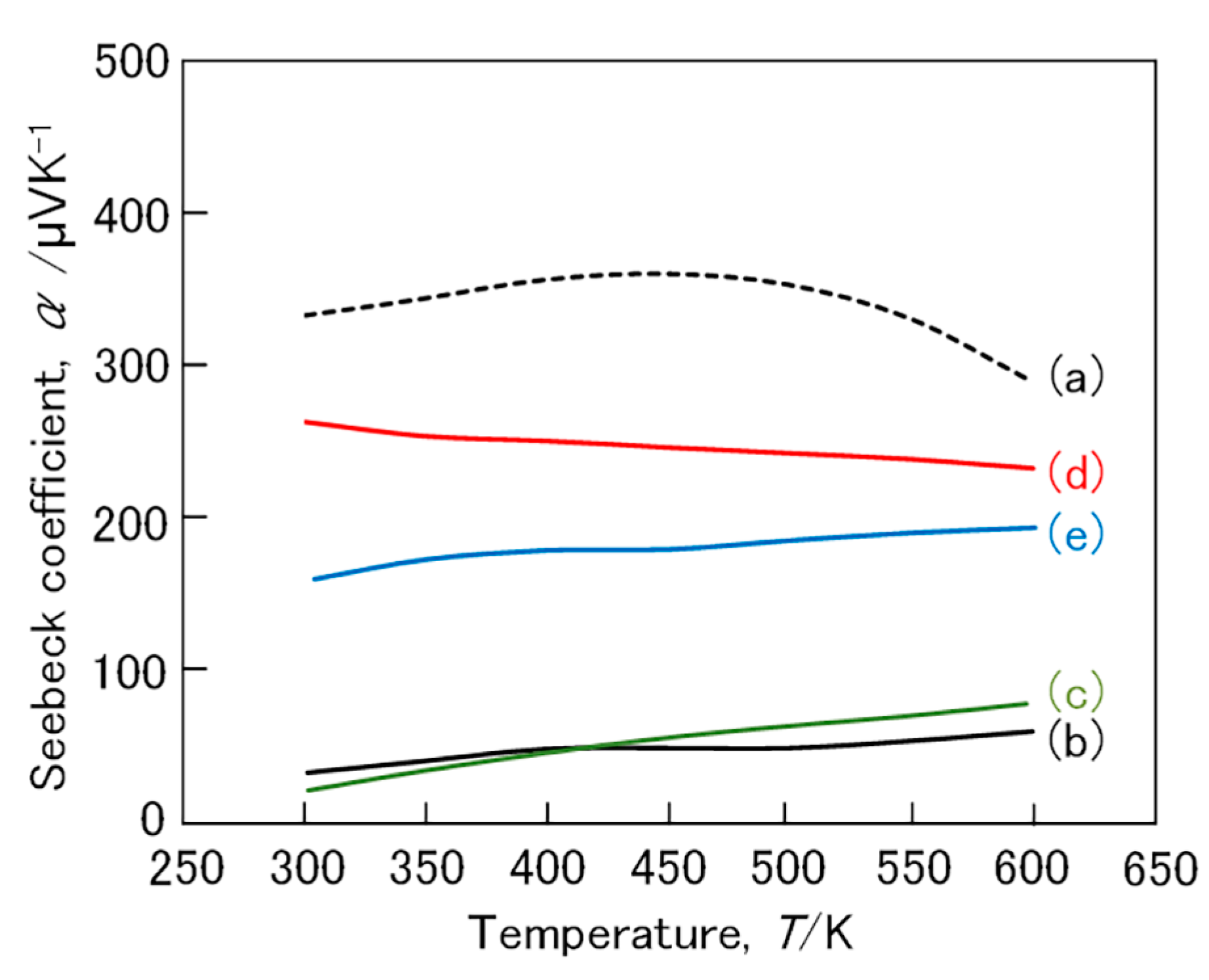 Crystals 14 00056 g007