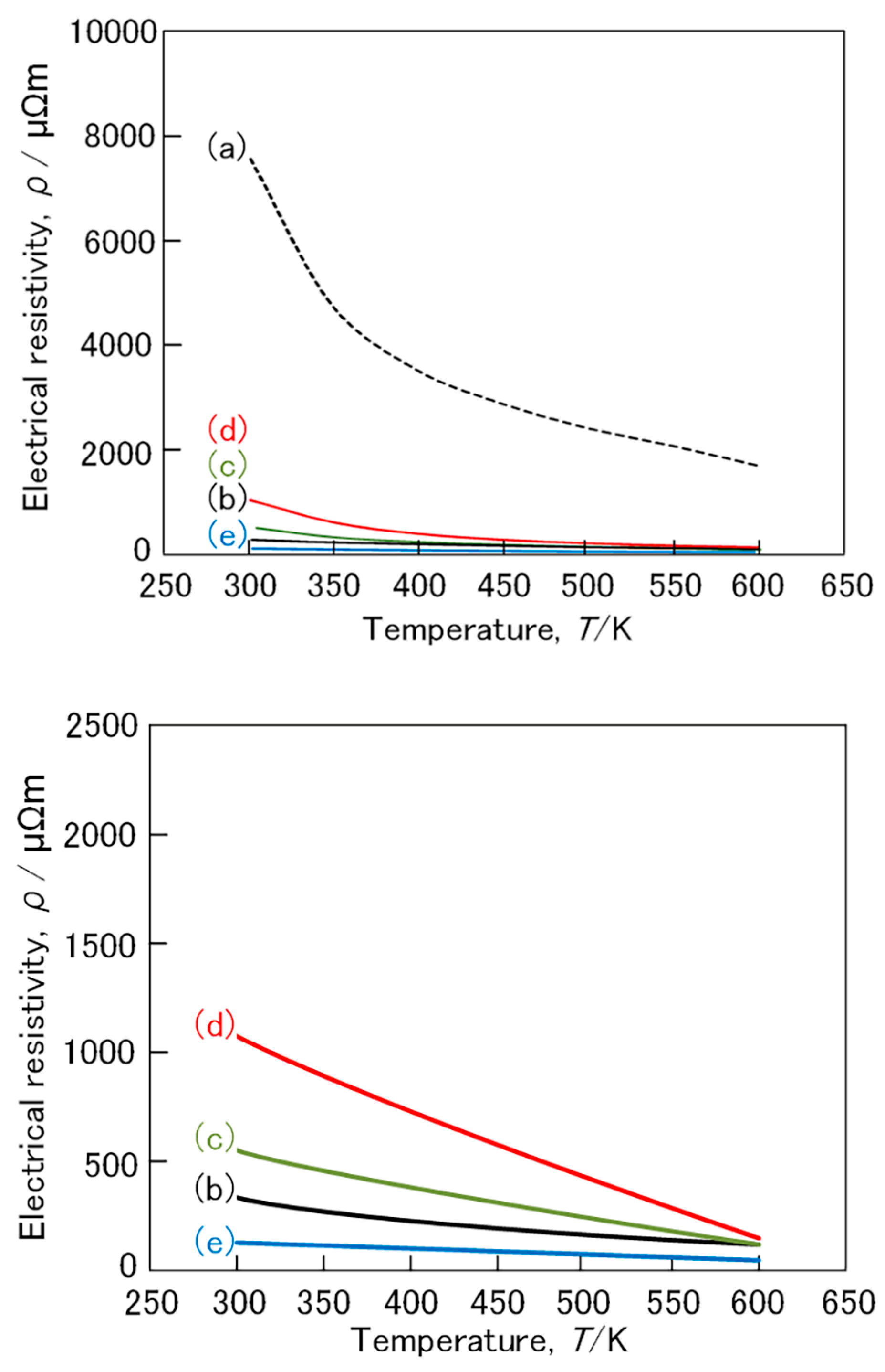 Crystals 14 00056 g008