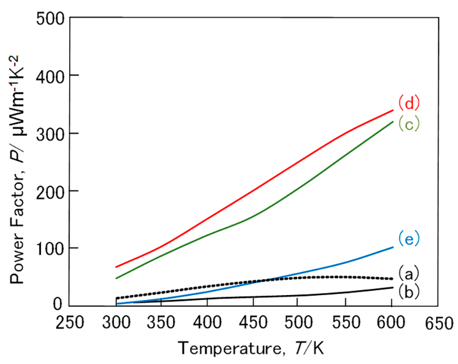 Crystals 14 00056 g009