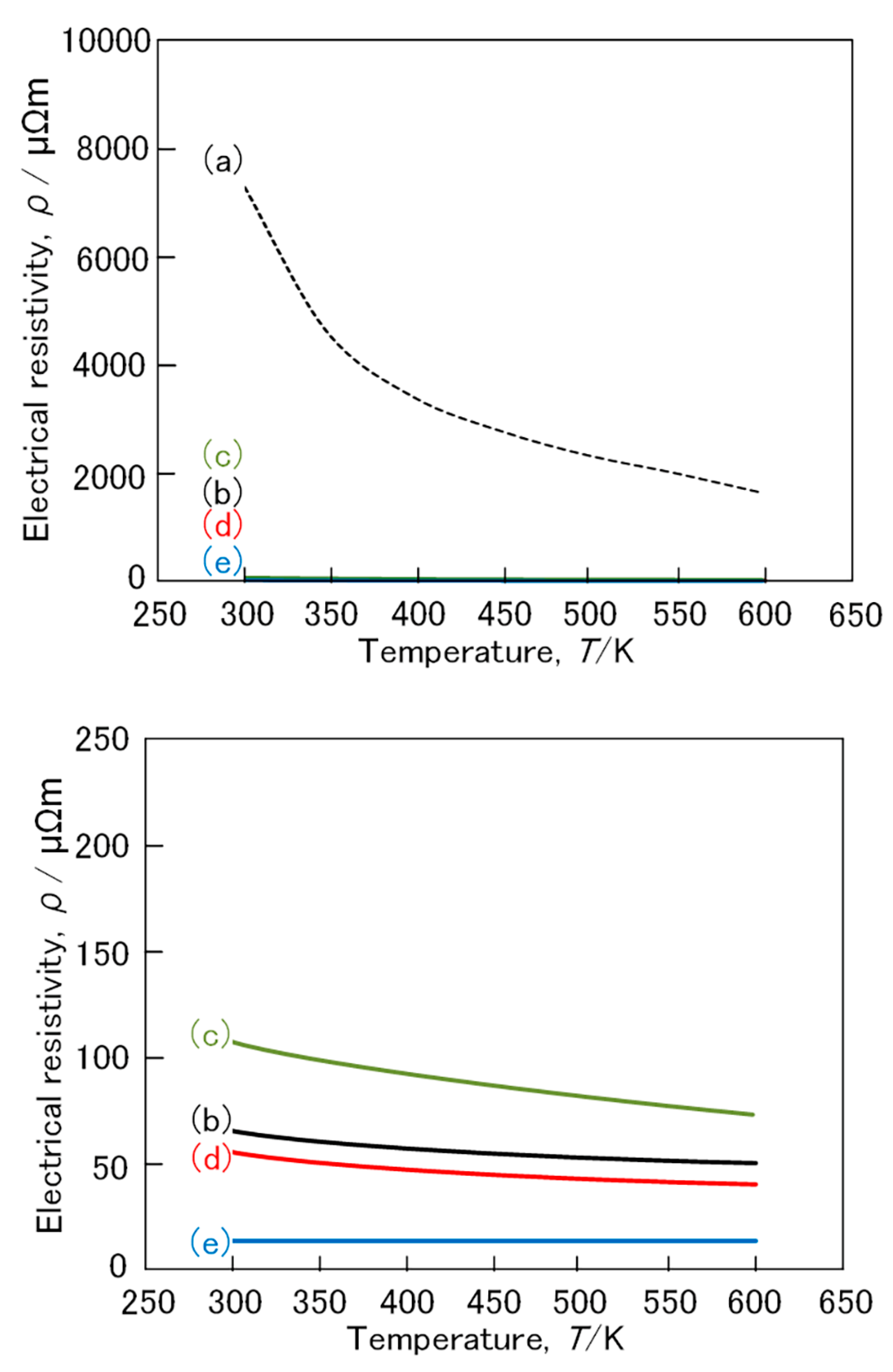Crystals 14 00056 g011