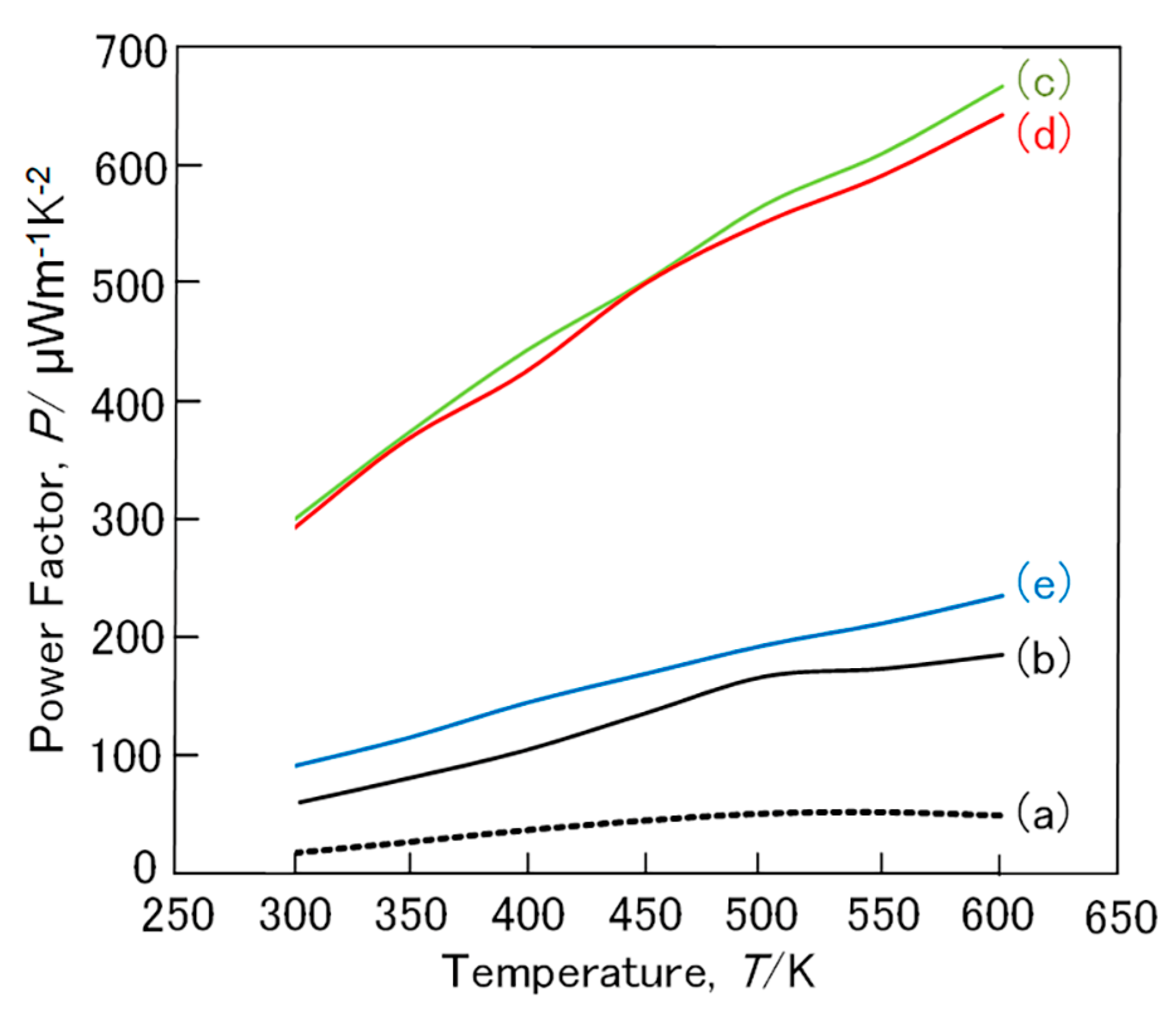 Crystals 14 00056 g012