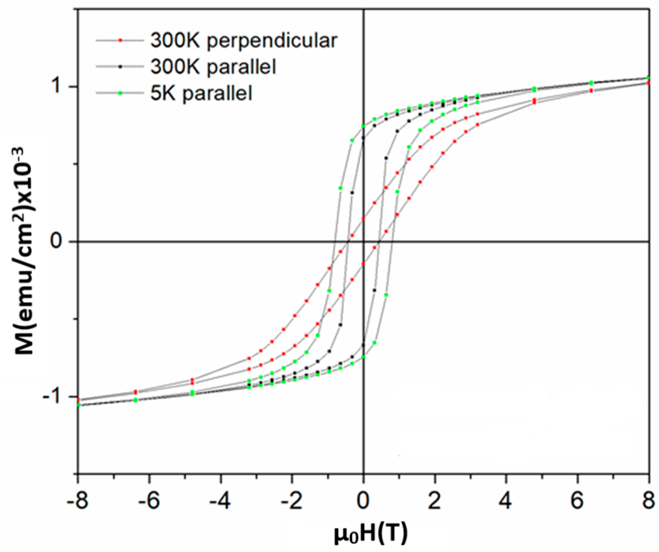 Crystals 14 00058 g011