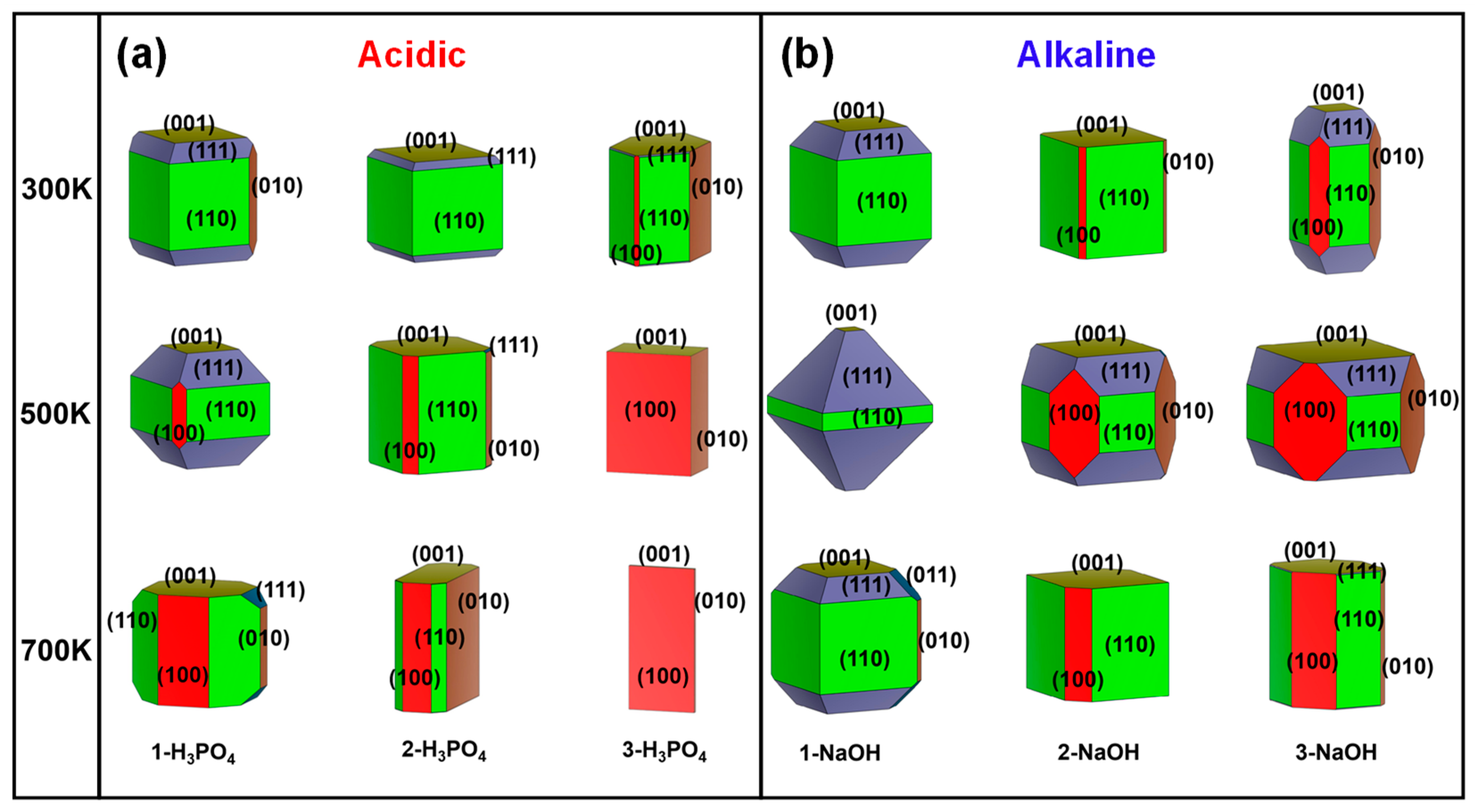 Crystals 14 00063 g003