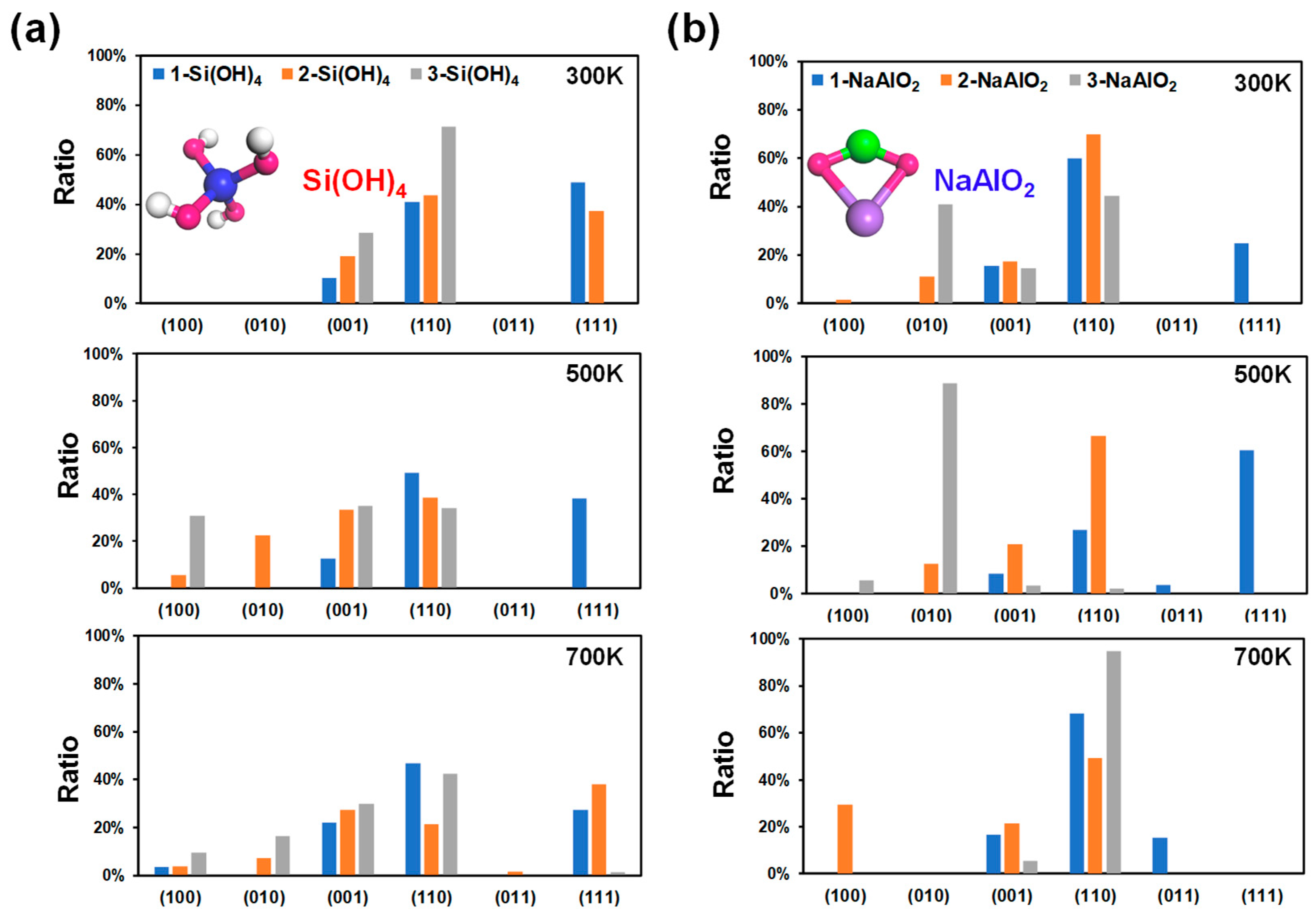 Crystals 14 00063 g004