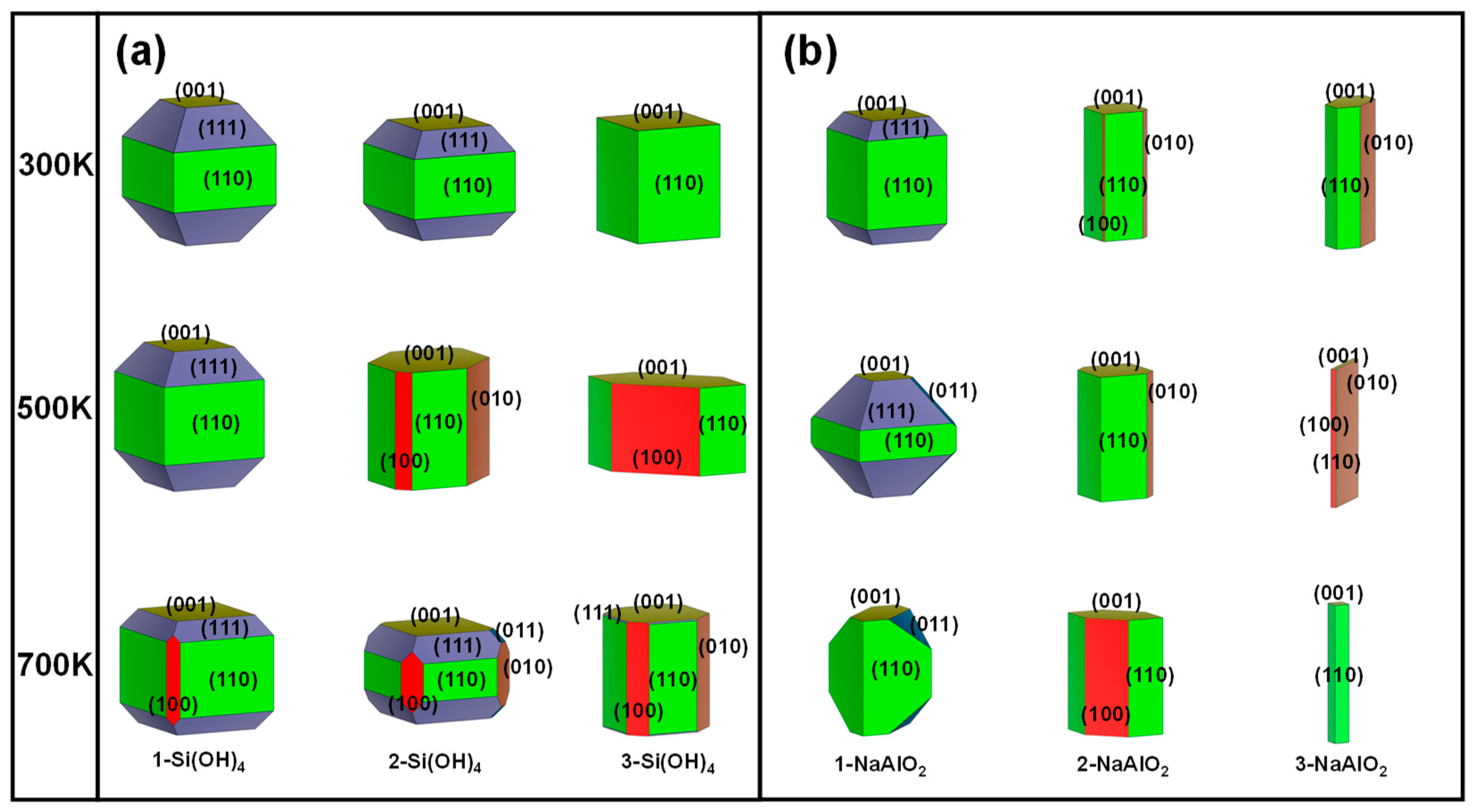 Crystals 14 00063 g005