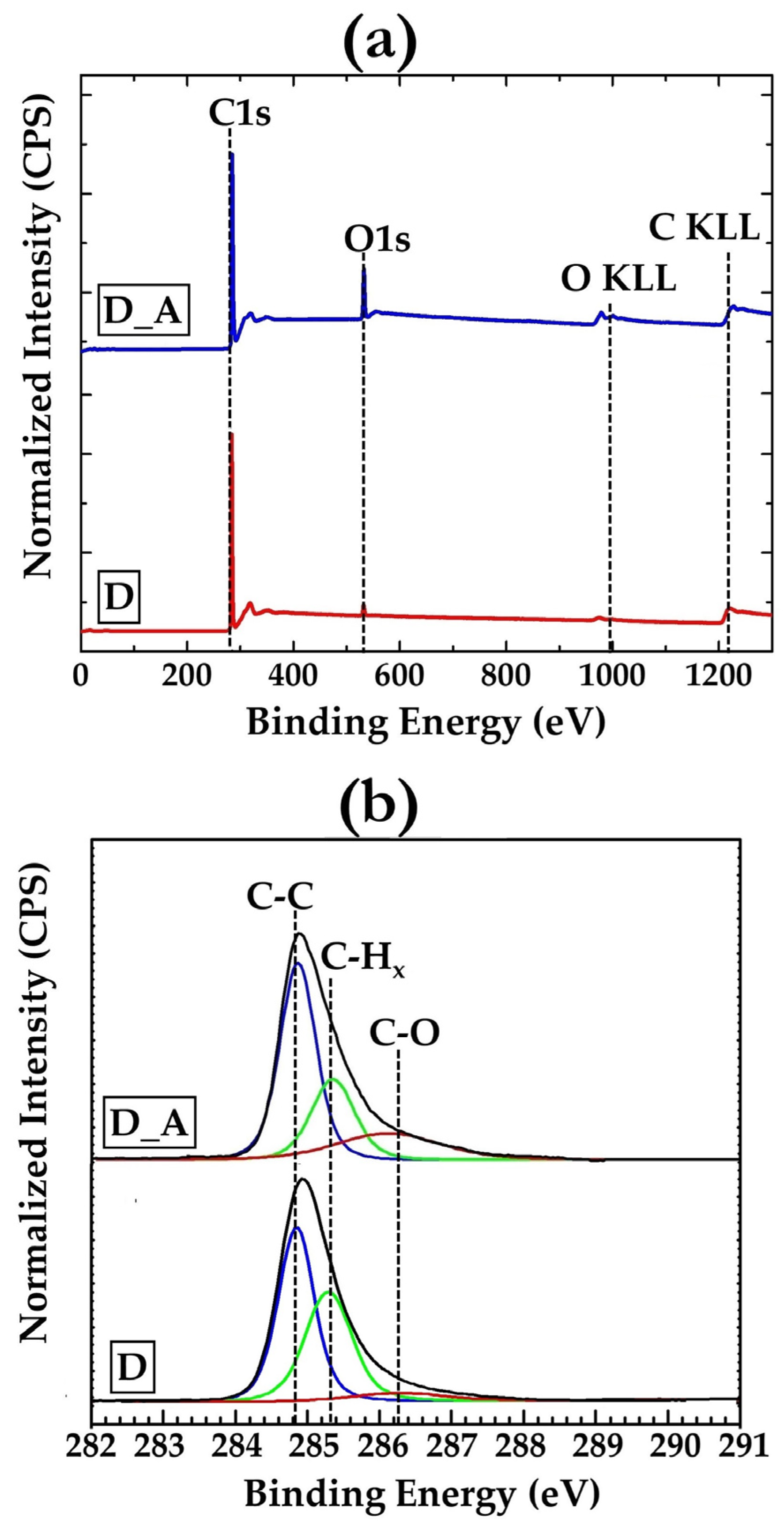 Crystals 14 00066 g002