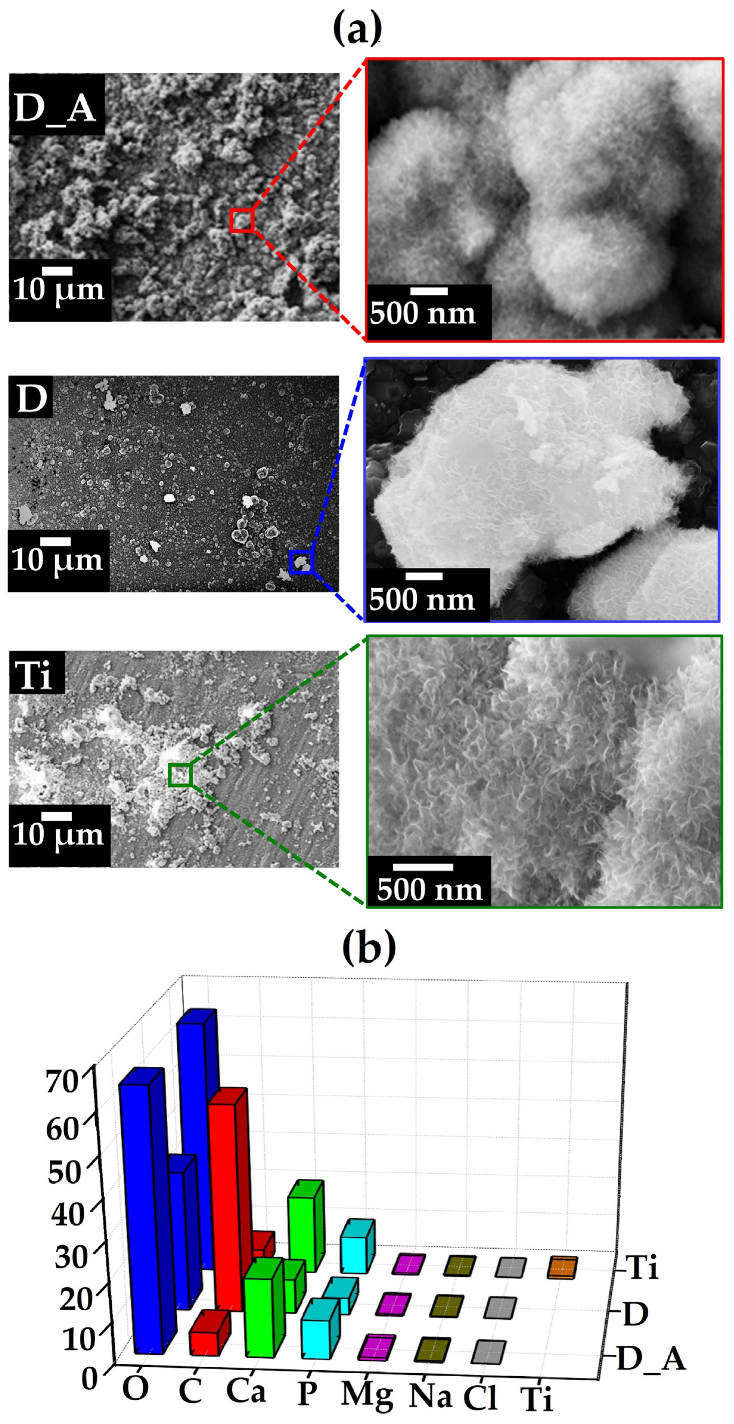 Crystals 14 00066 g004
