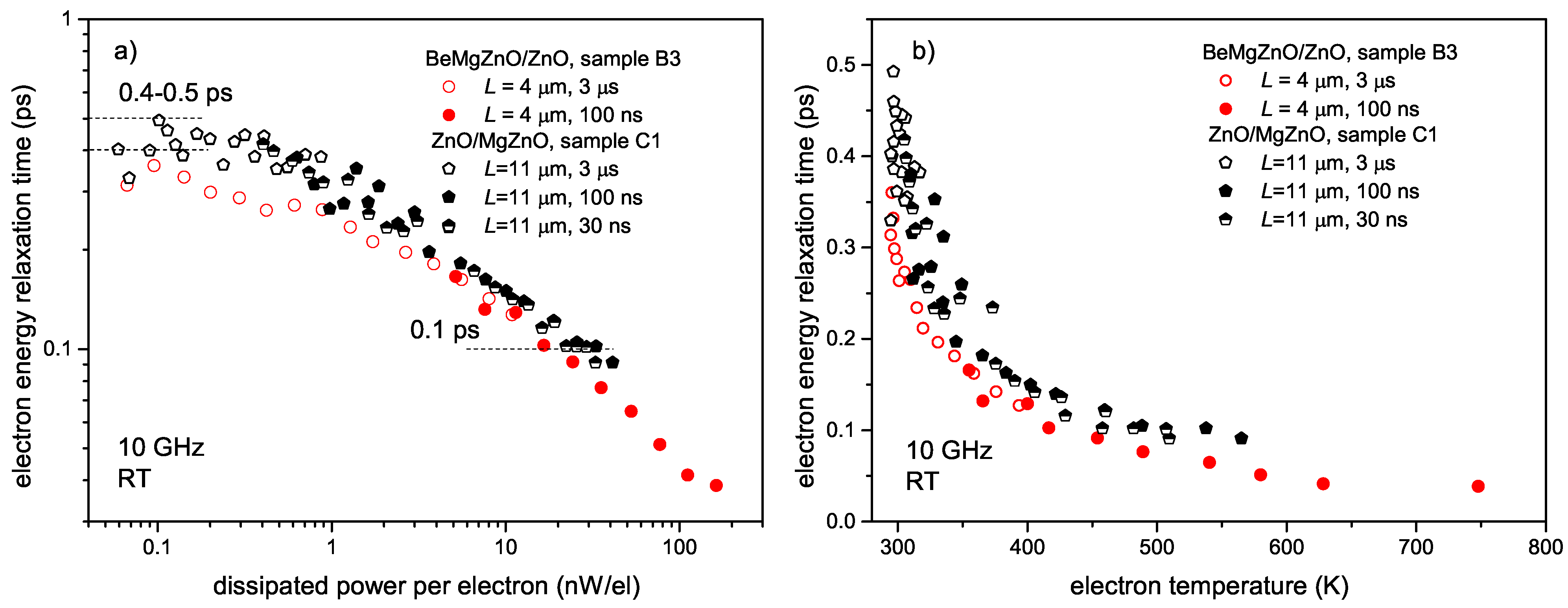 Crystals 14 00075 g009