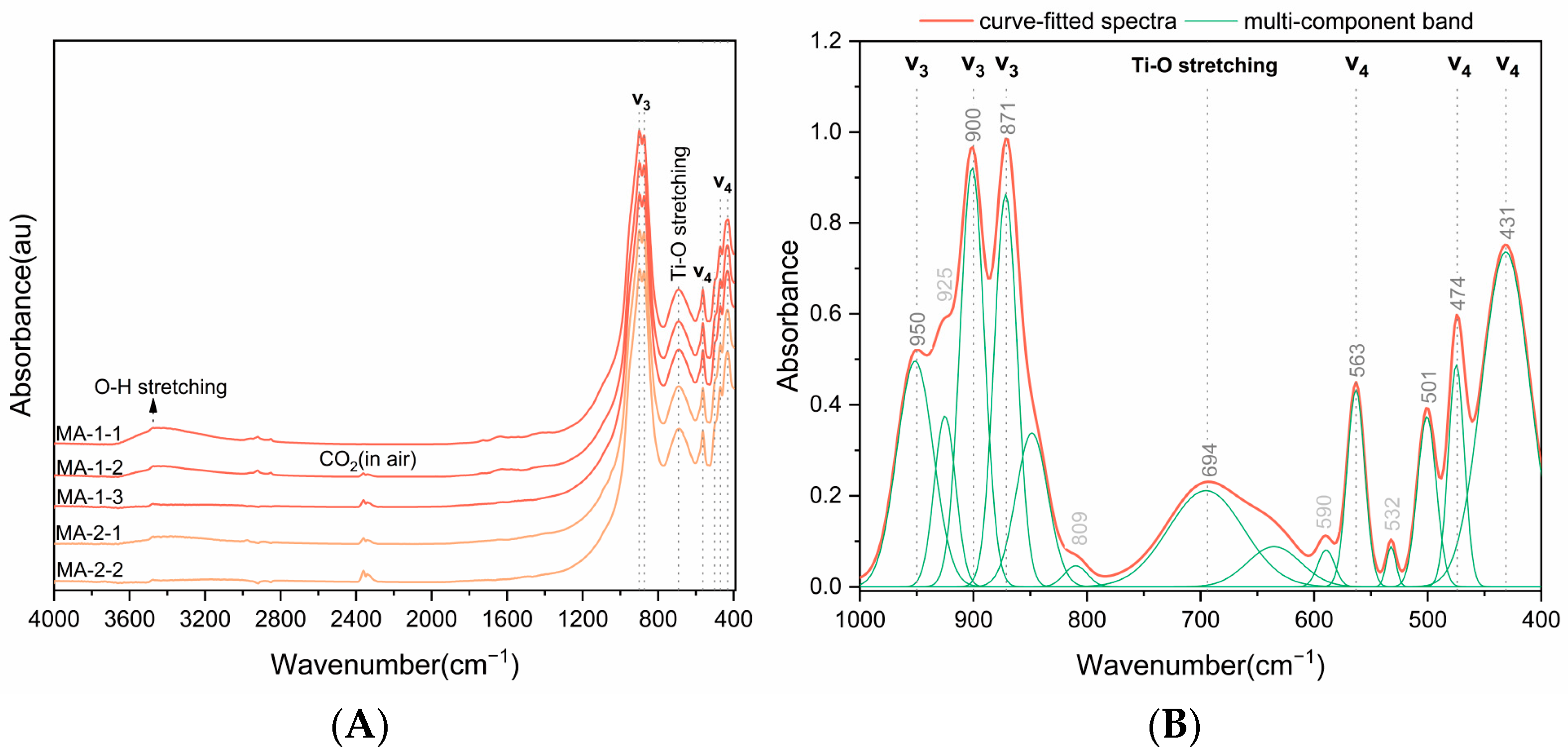 Crystals 14 00080 g005