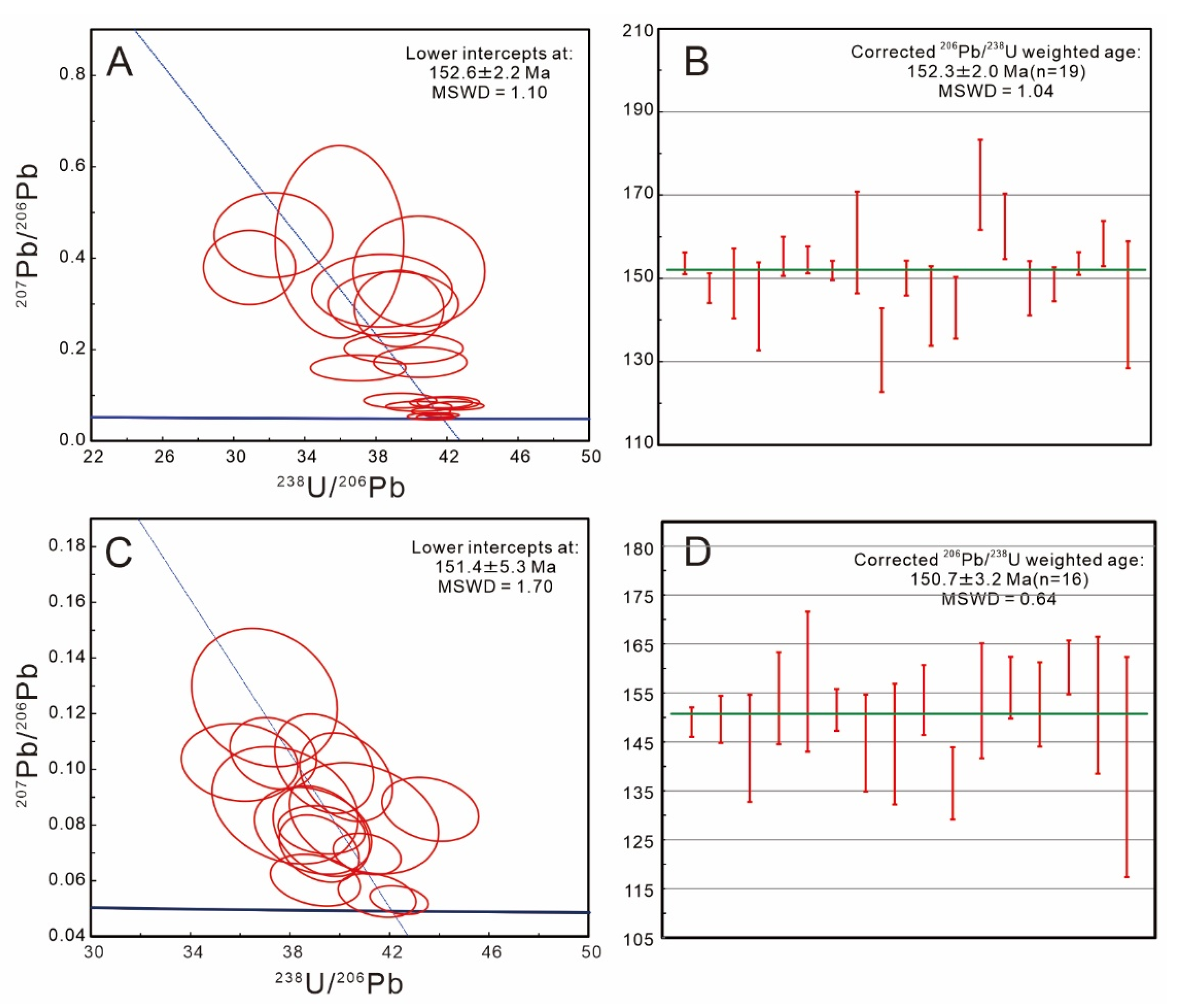 Crystals 14 00080 g010