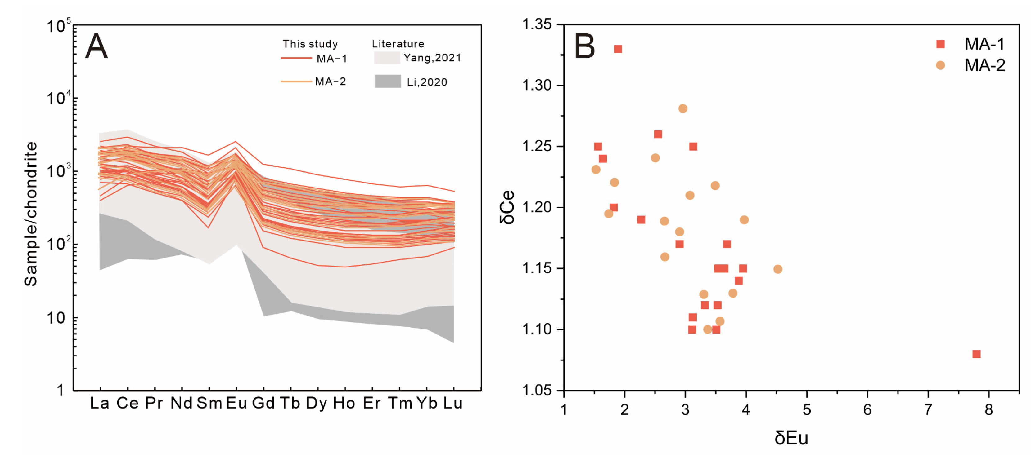 Crystals 14 00080 g012