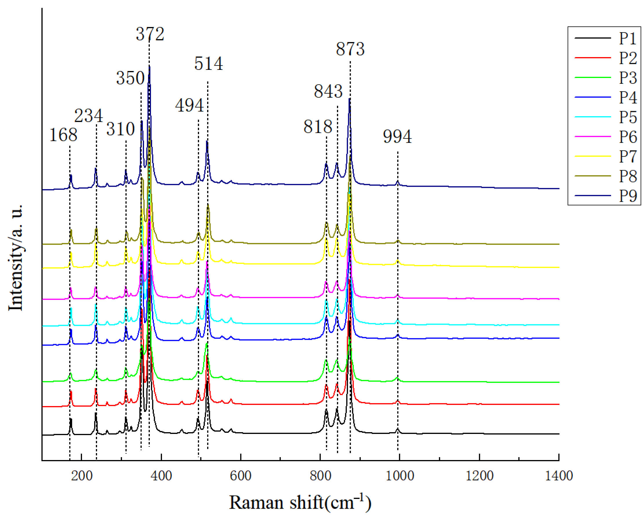 Crystals 14 00084 g010 Crystals 14 00084 g010