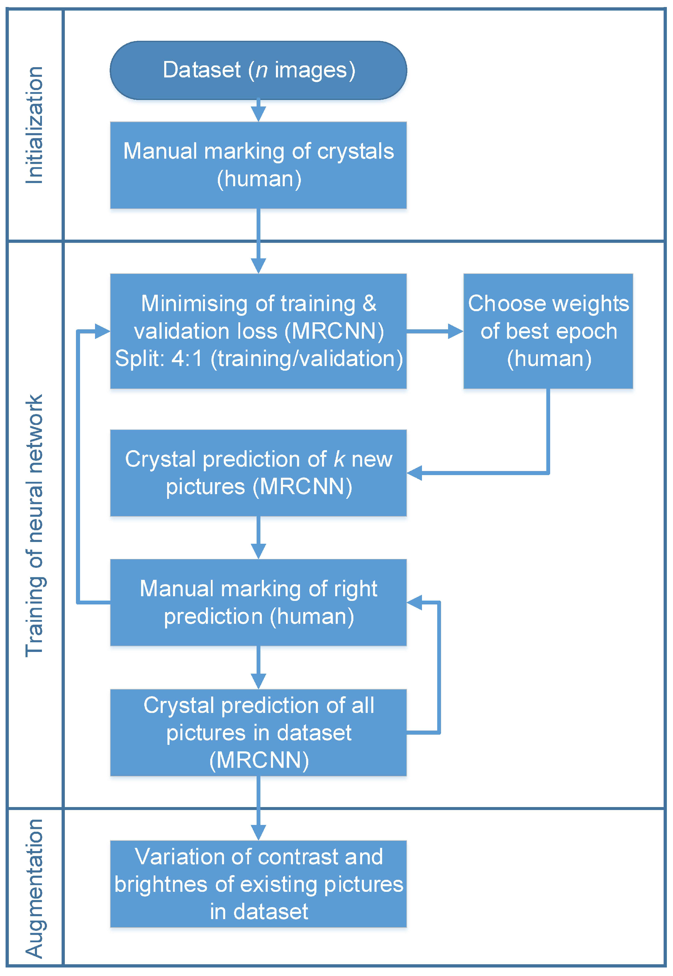 Crystals 14 00094 g002