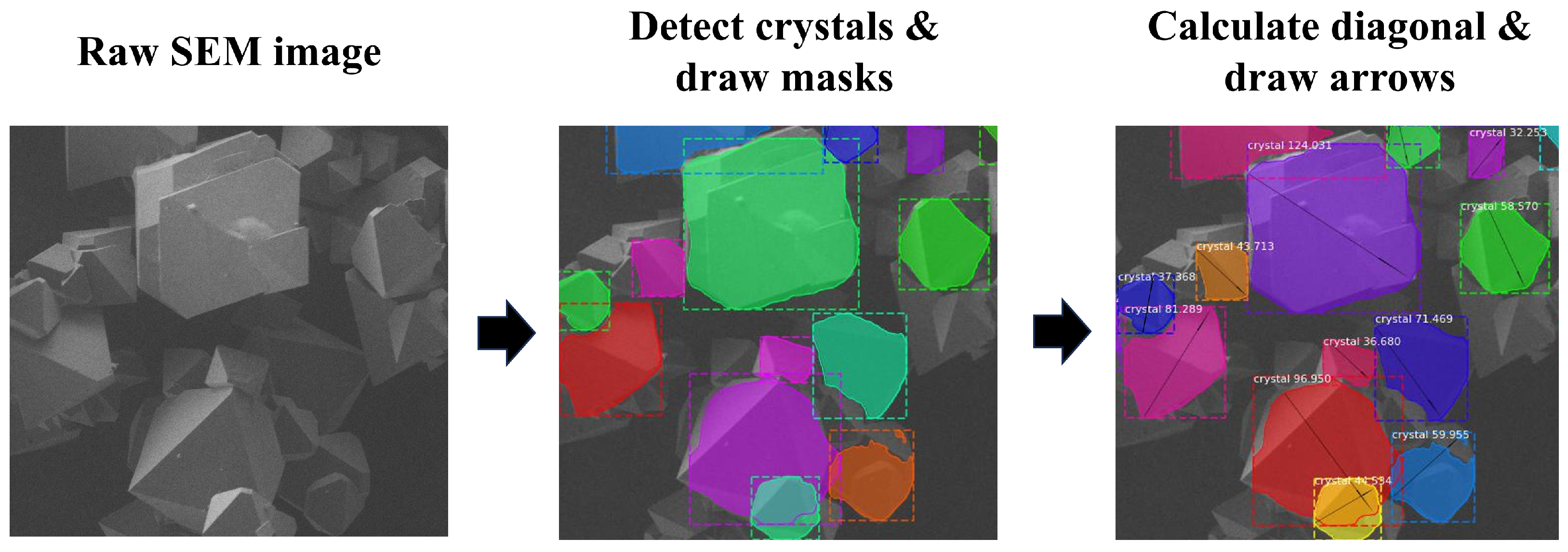 Crystals 14 00094 g003