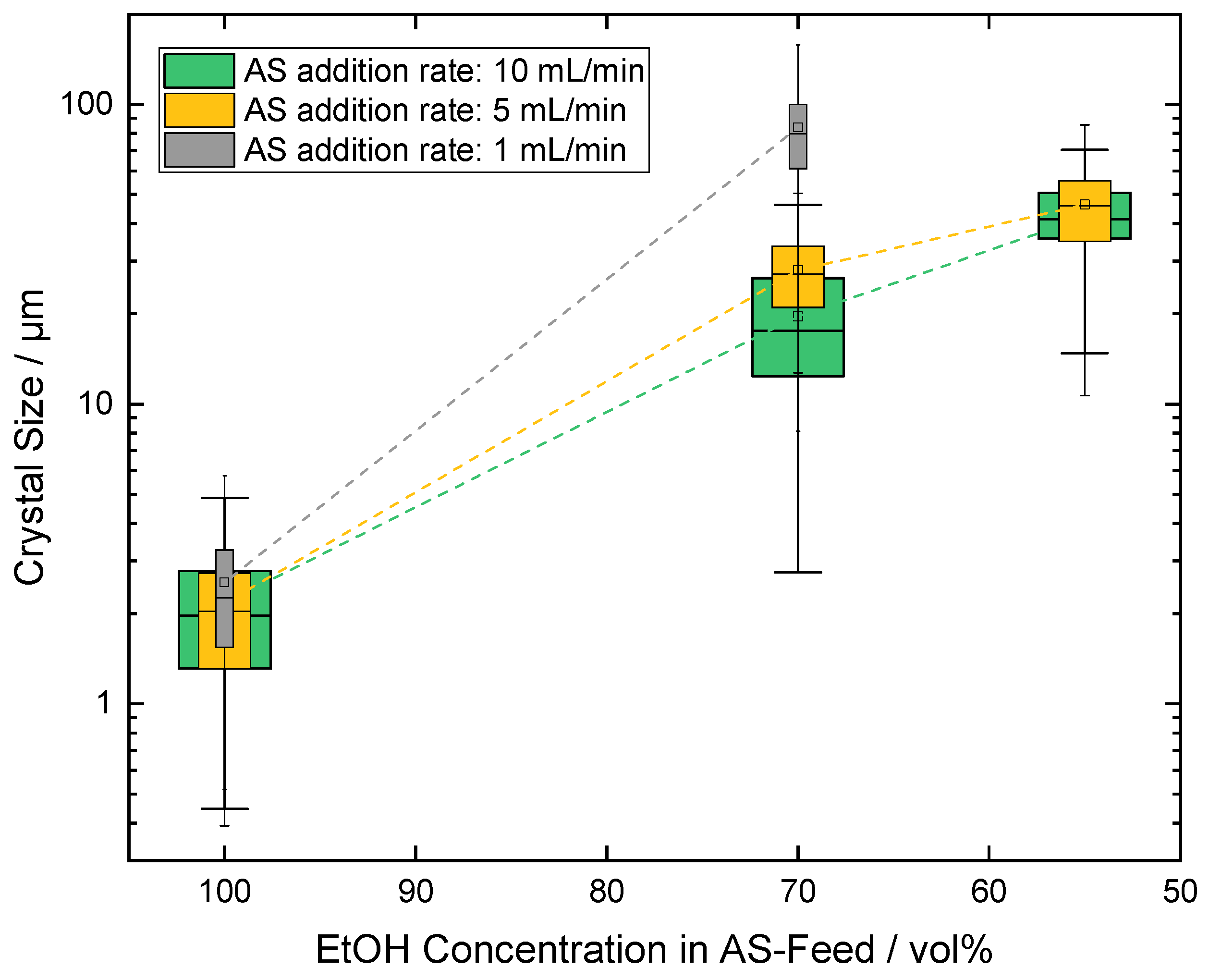 Crystals 14 00094 g005