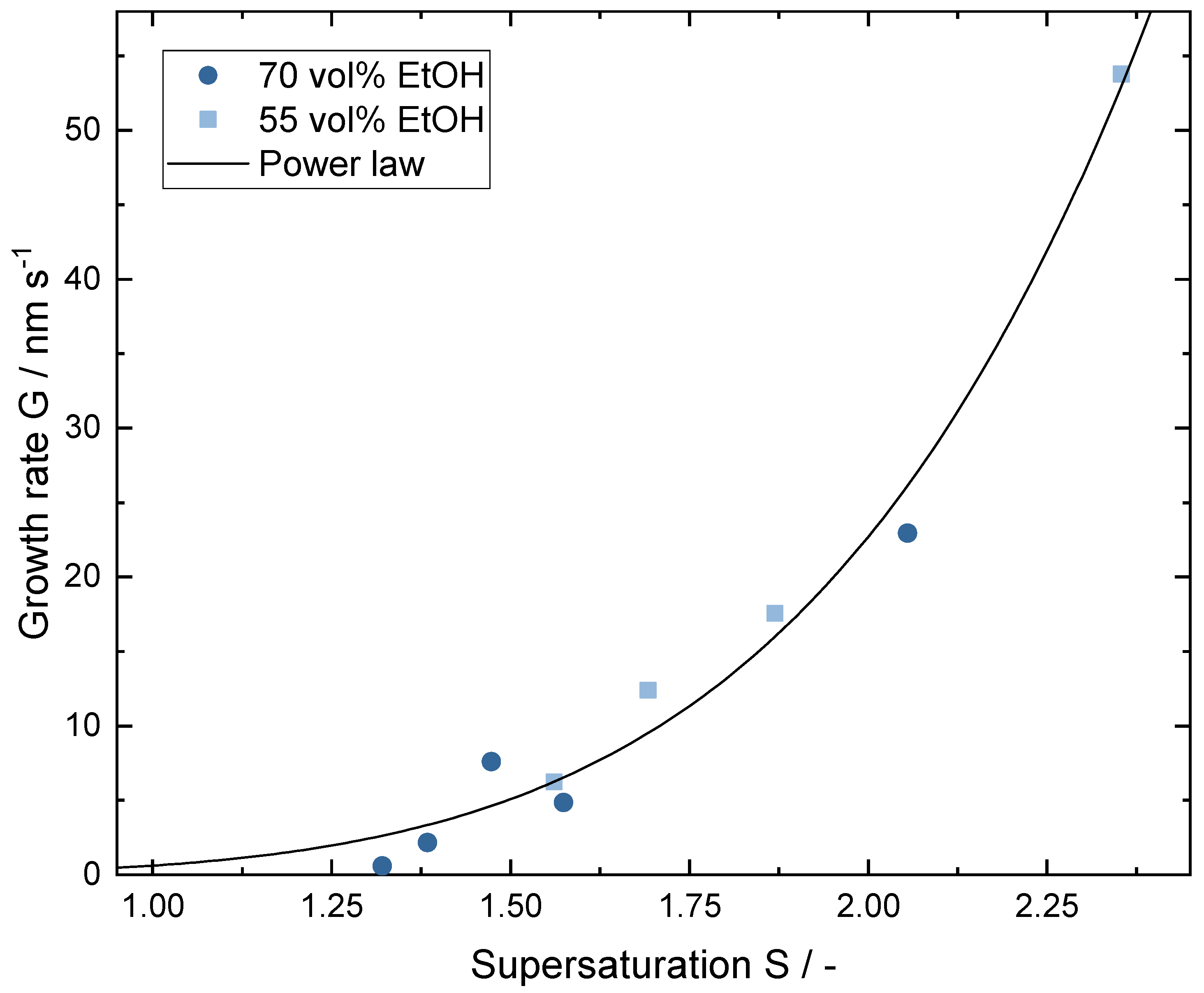 Crystals 14 00094 g008