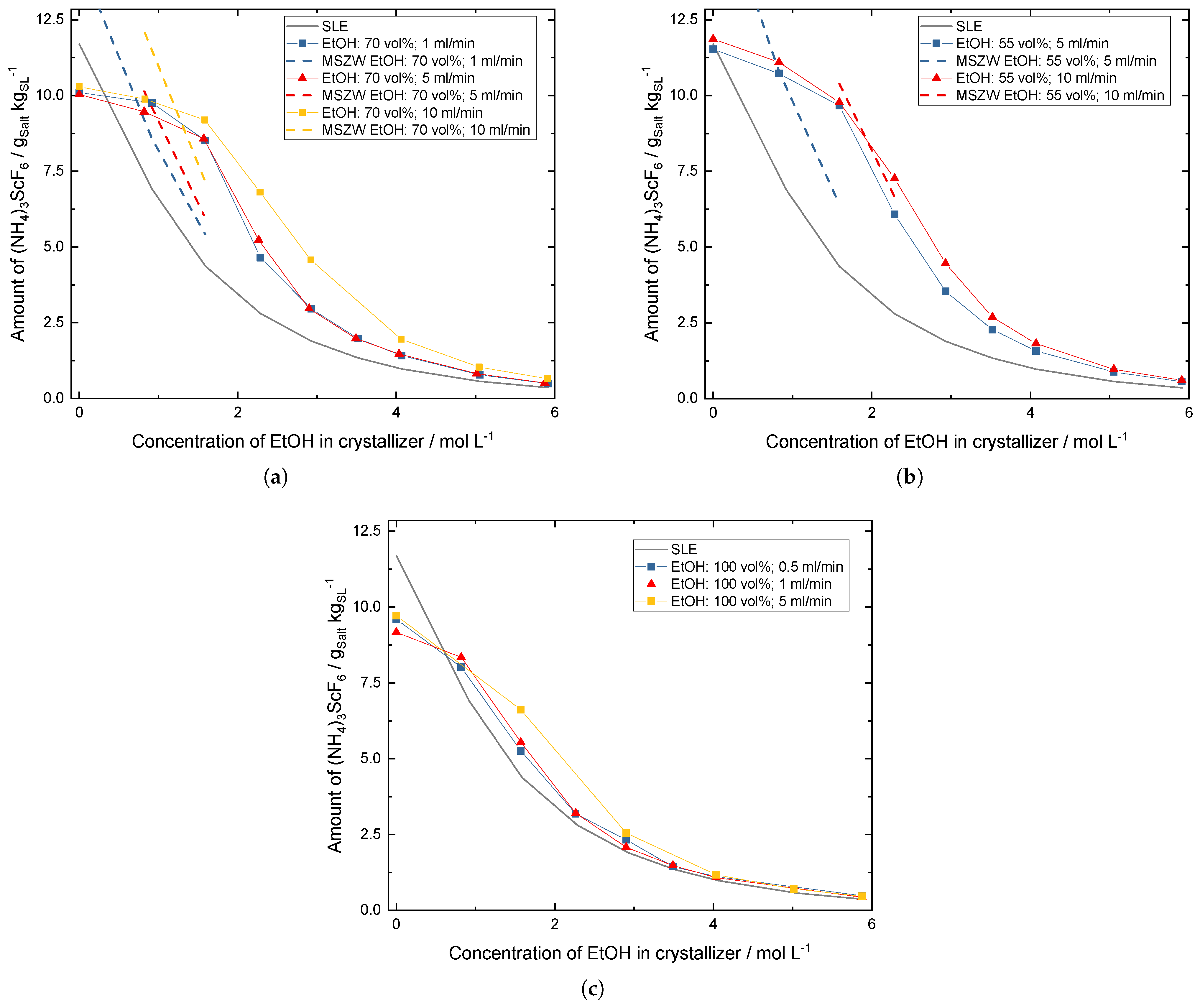 Crystals 14 00094 g009