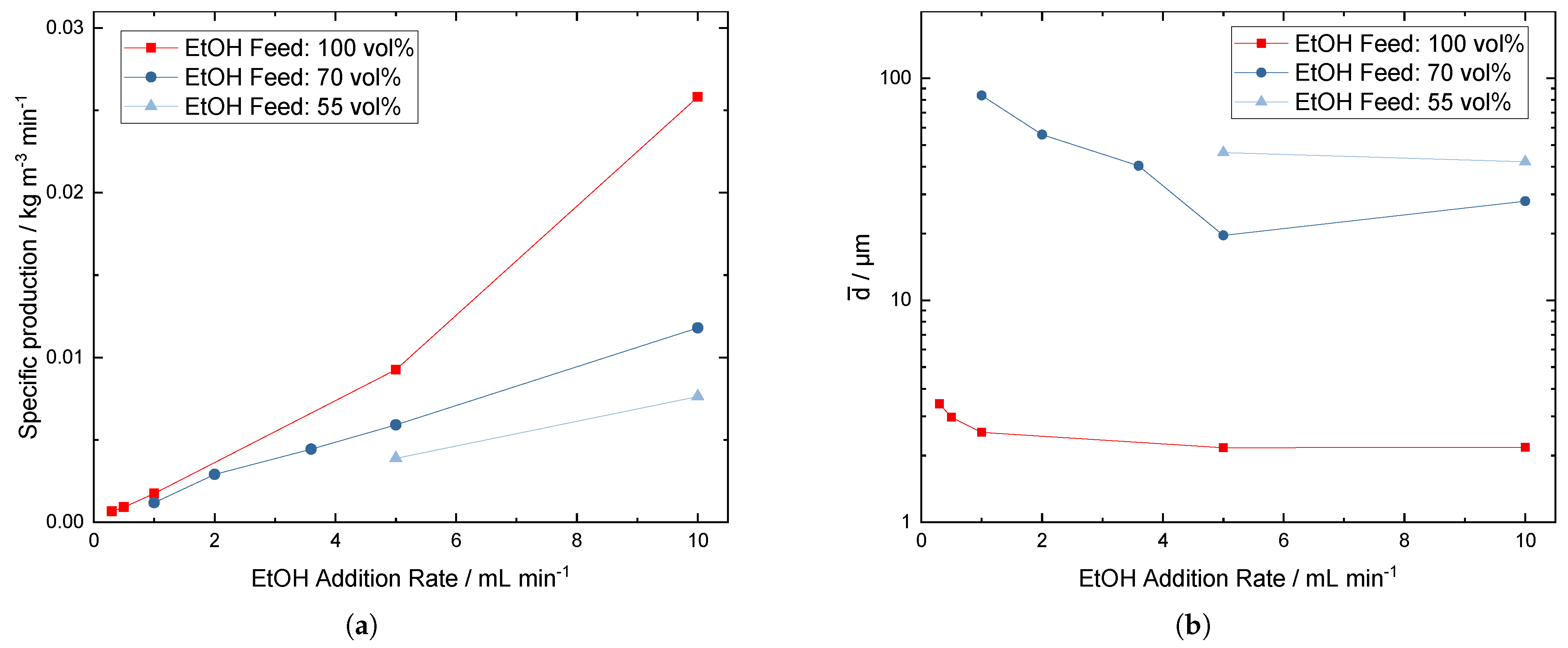 Crystals 14 00094 g010