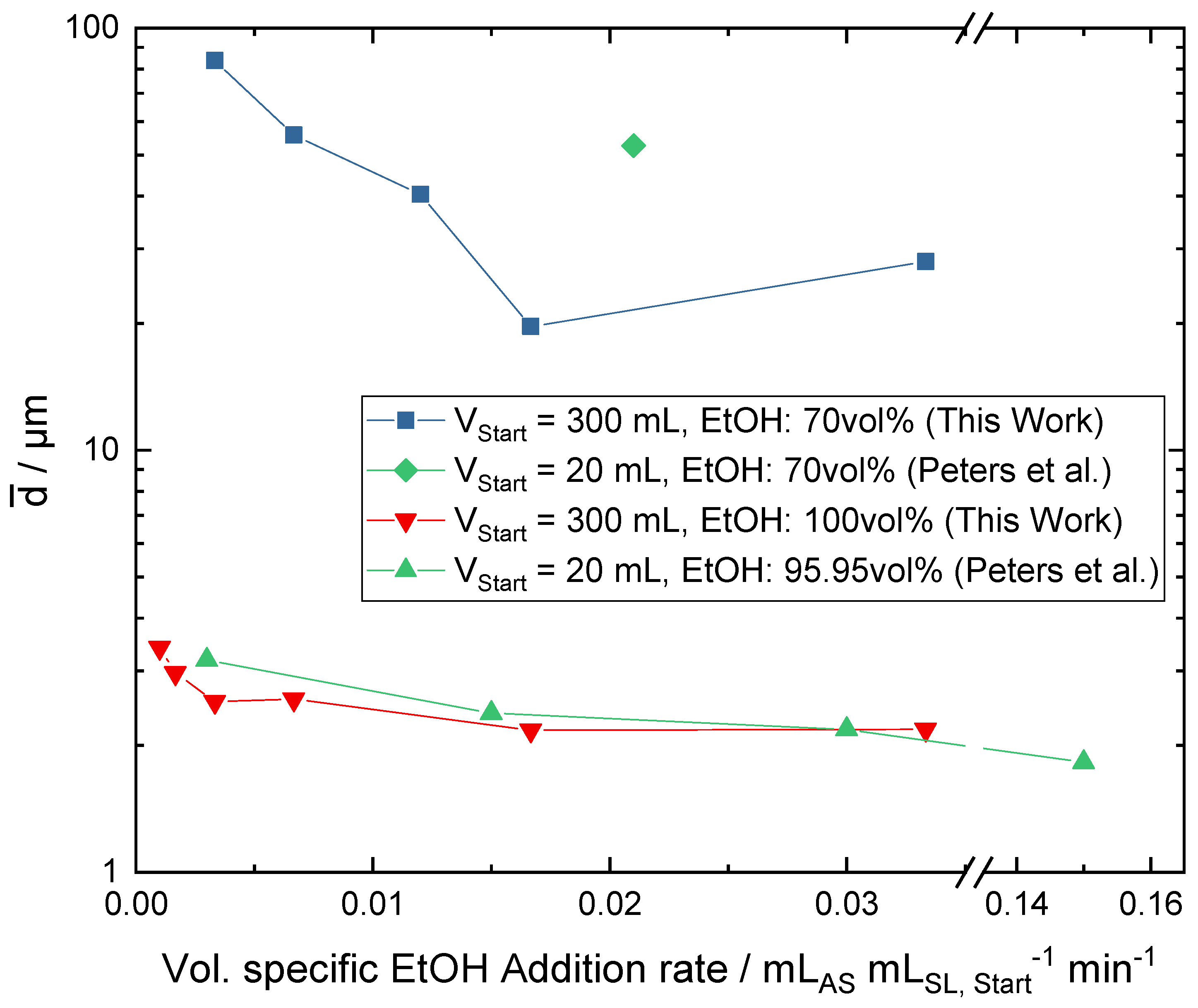 Crystals 14 00094 g011