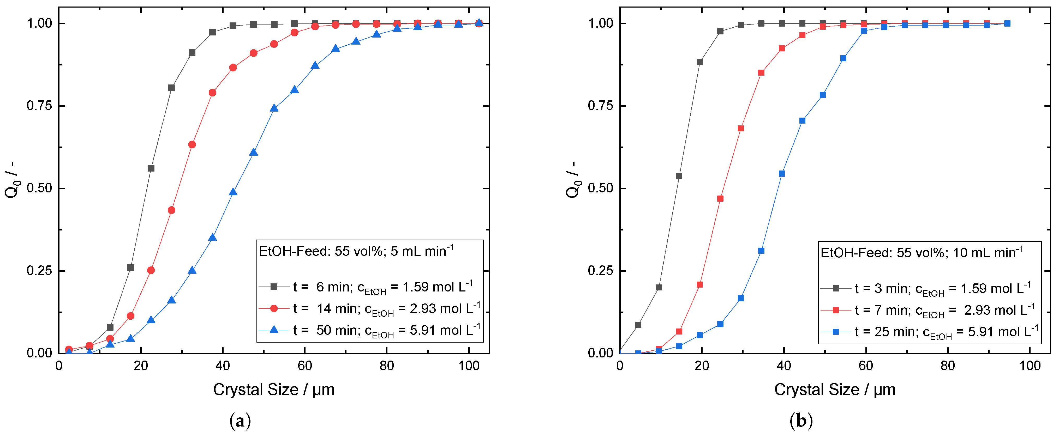 Crystals 14 00094 g0a11