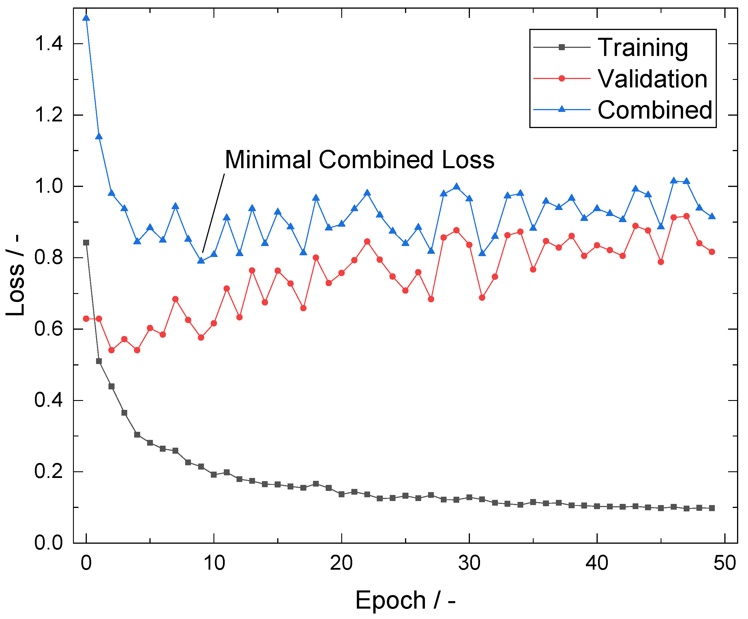 Crystals 14 00094 g0a2