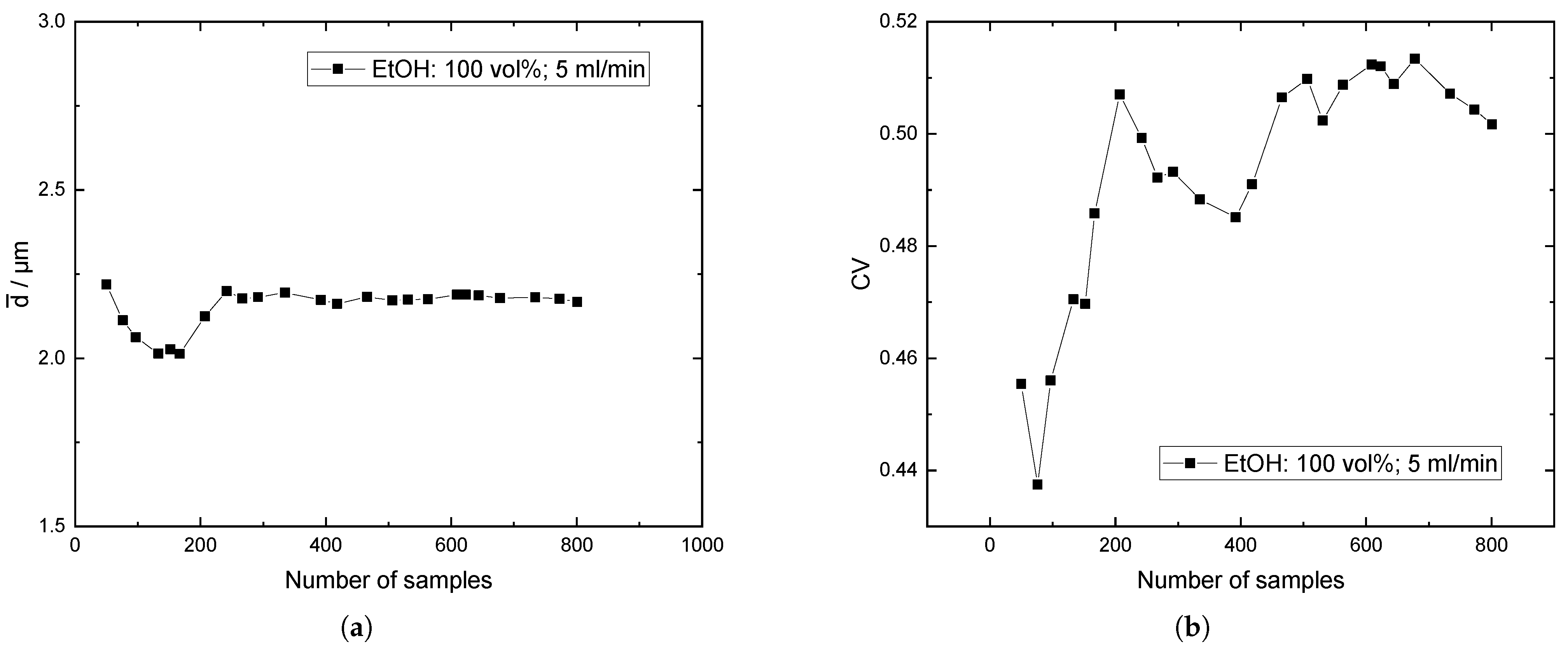Crystals 14 00094 g0a5