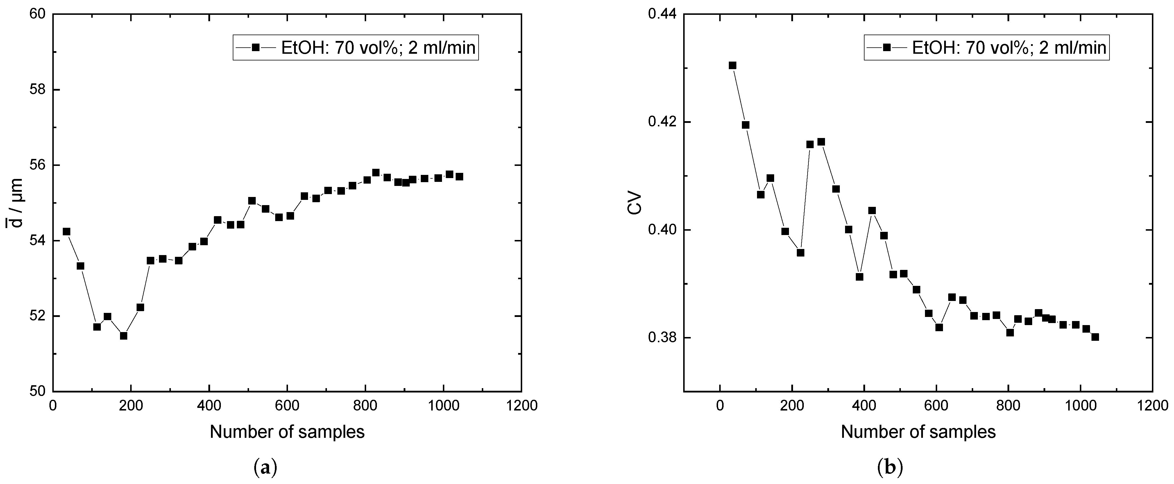Crystals 14 00094 g0a7