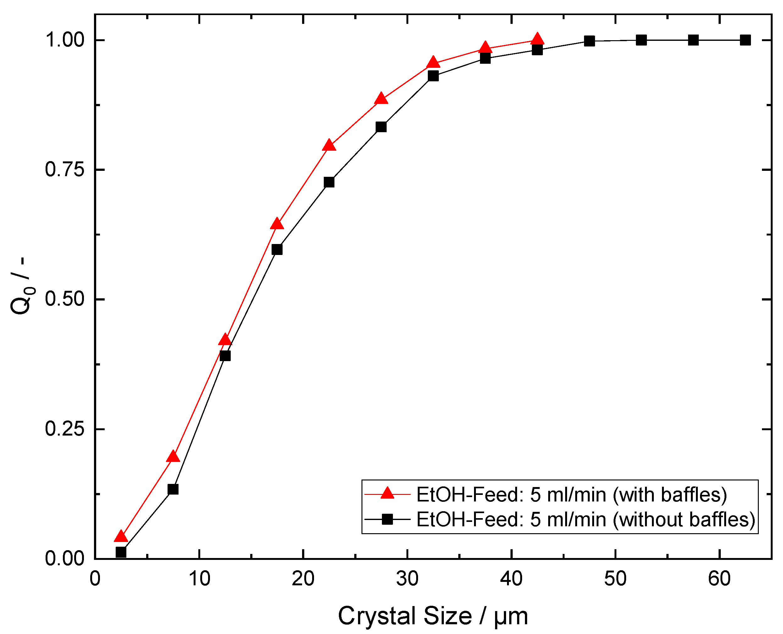 Crystals 14 00094 g0a8