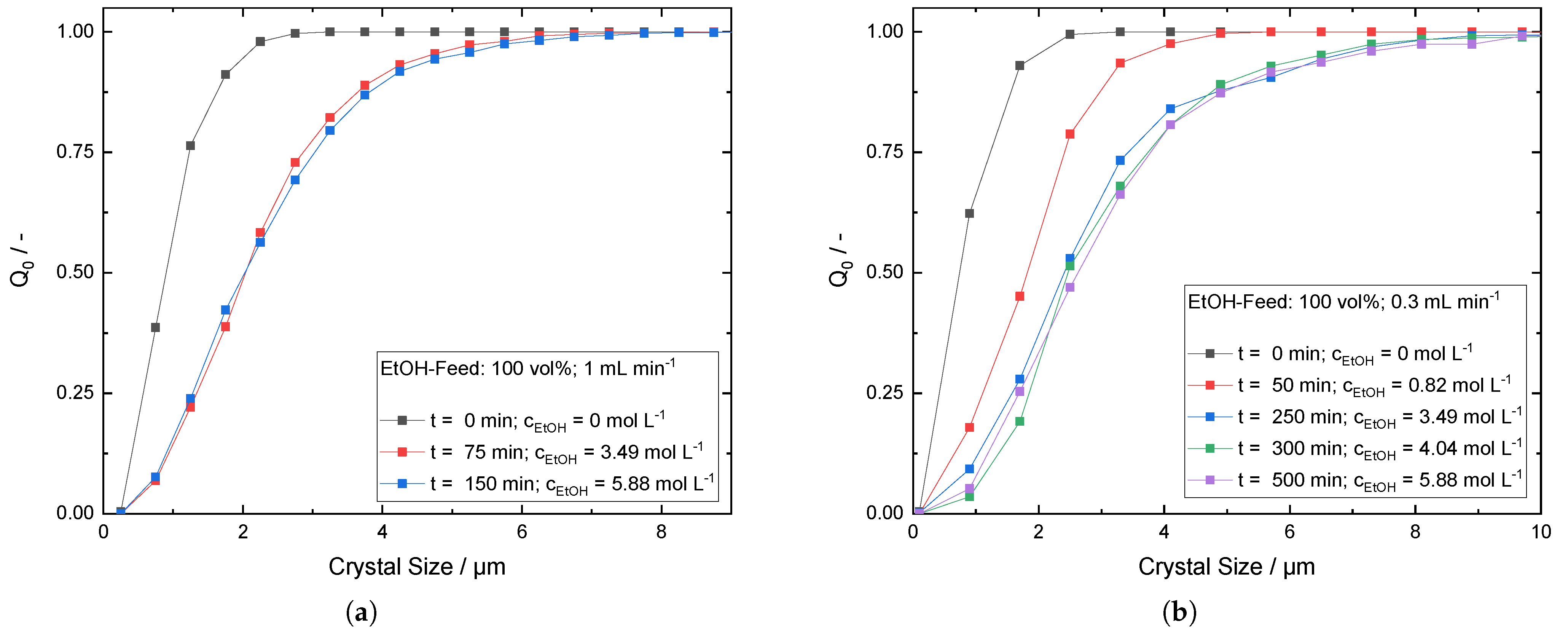 Crystals 14 00094 g0a9