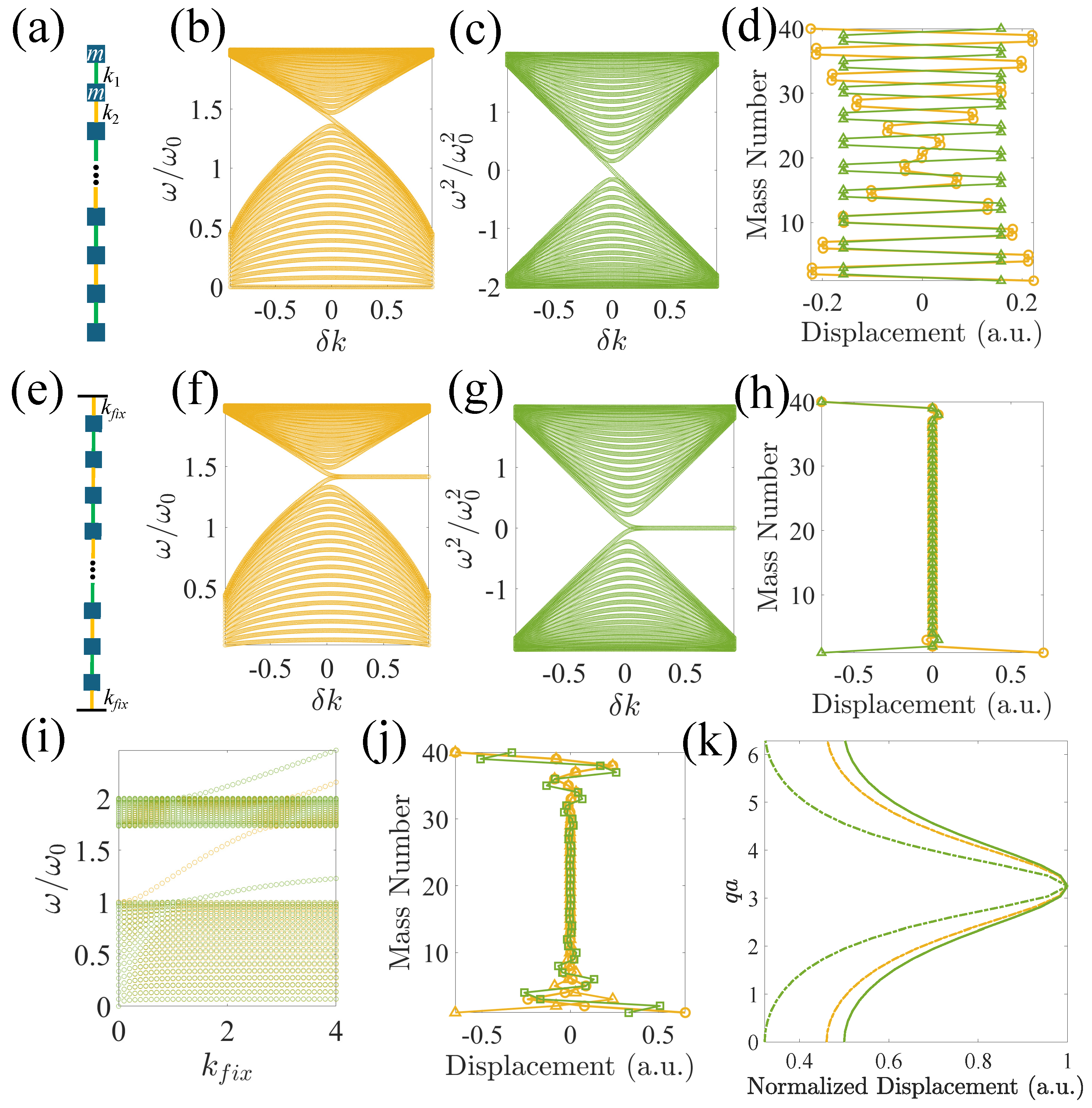 Crystals 14 00102 g002